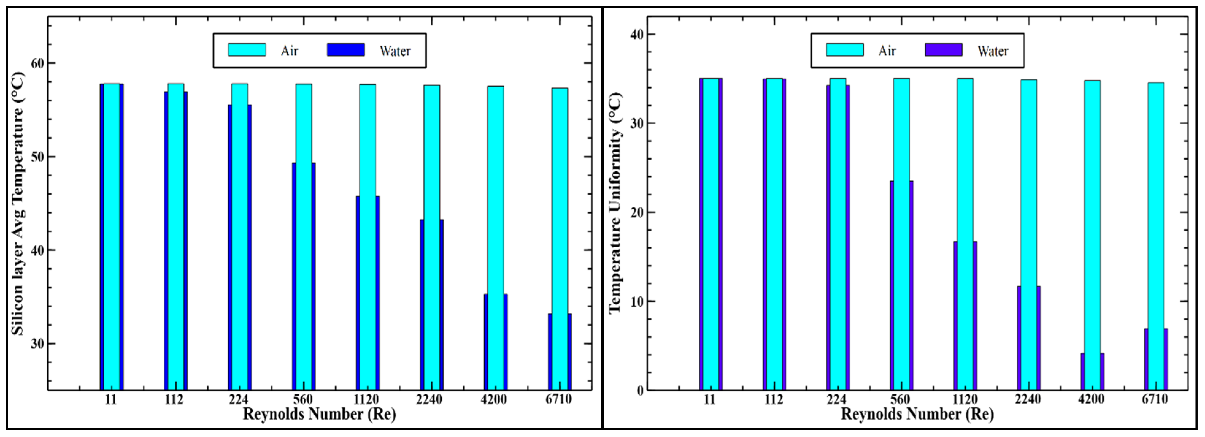Sustainability 14 10228 g008