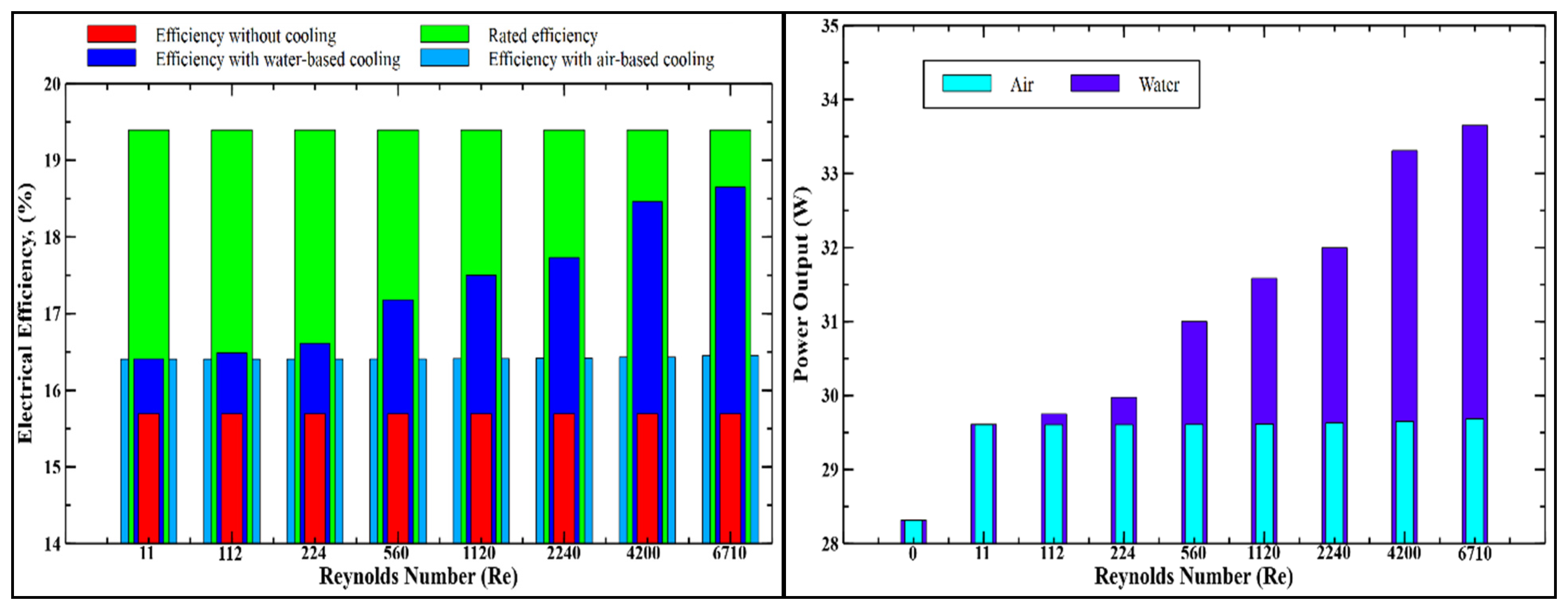 Sustainability 14 10228 g009
