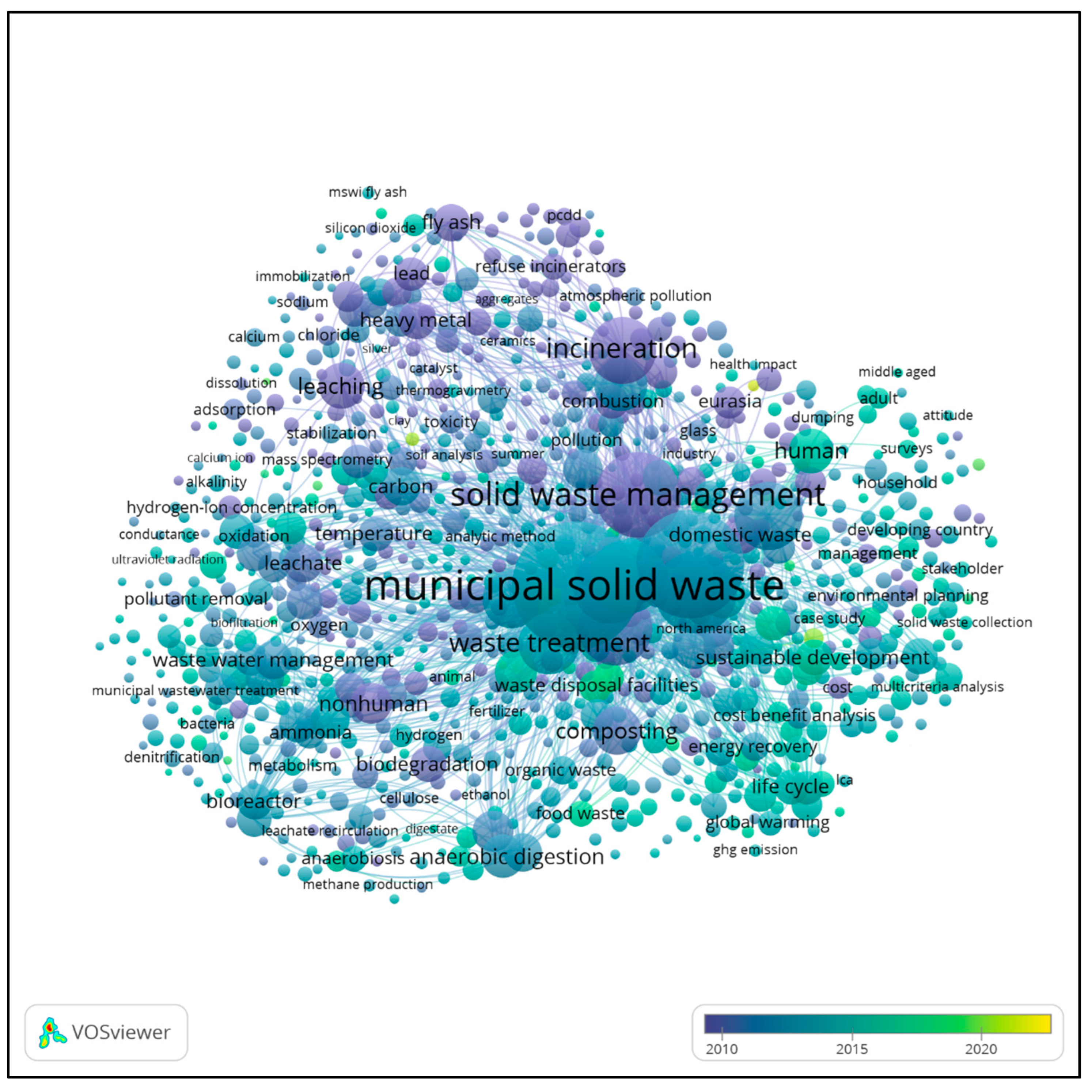 Sustainability 14 10229 g006