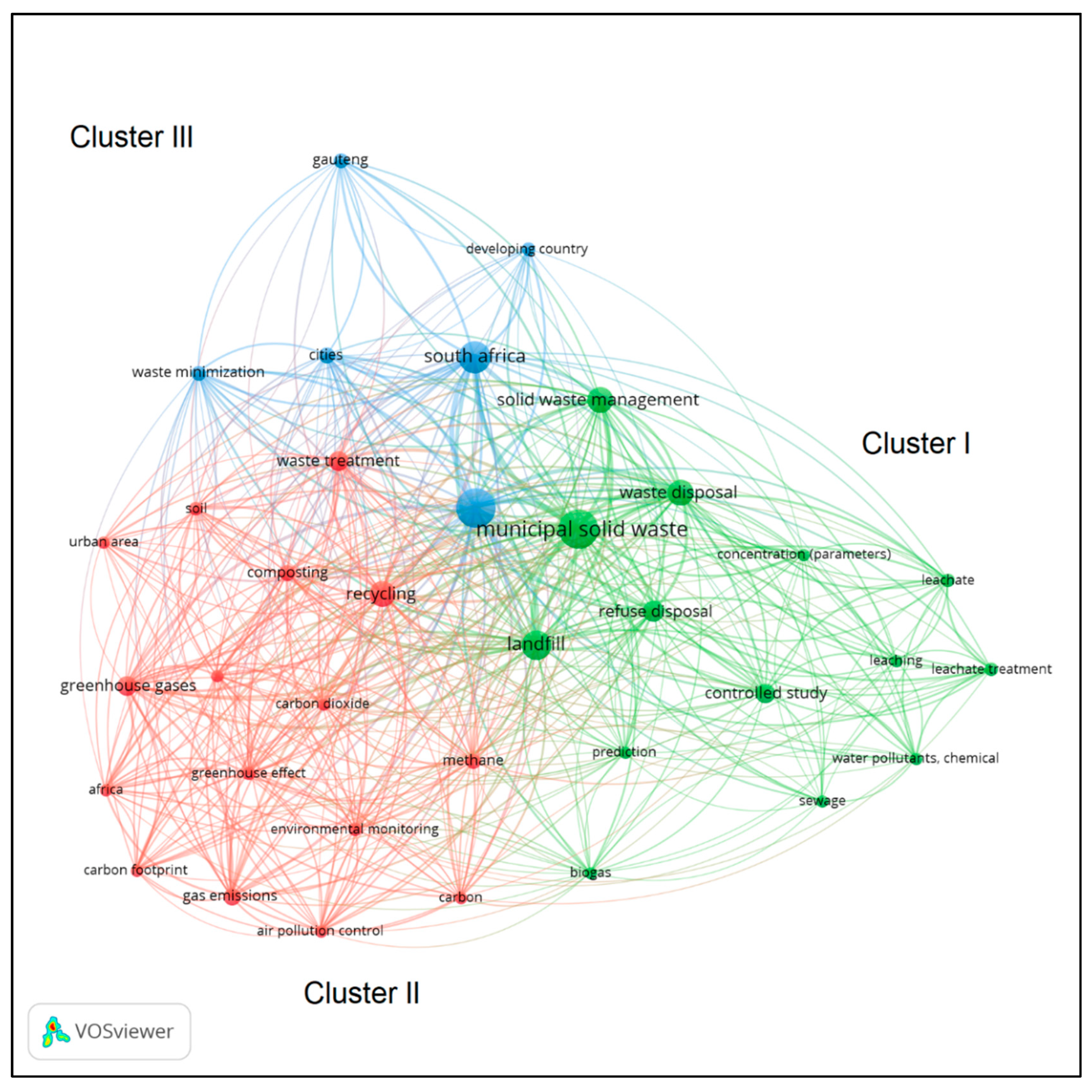 Sustainability 14 10229 g009