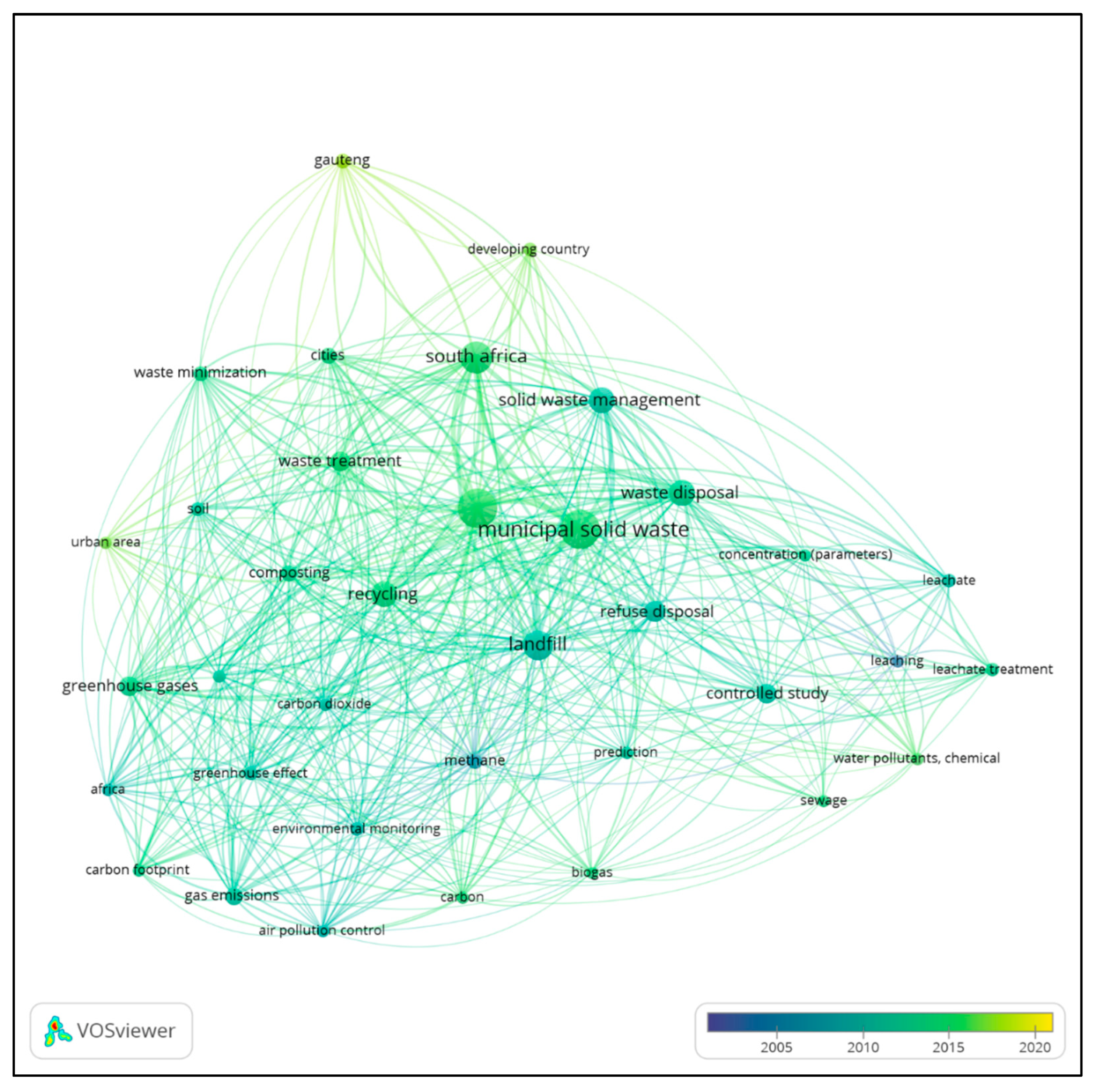Sustainability 14 10229 g010