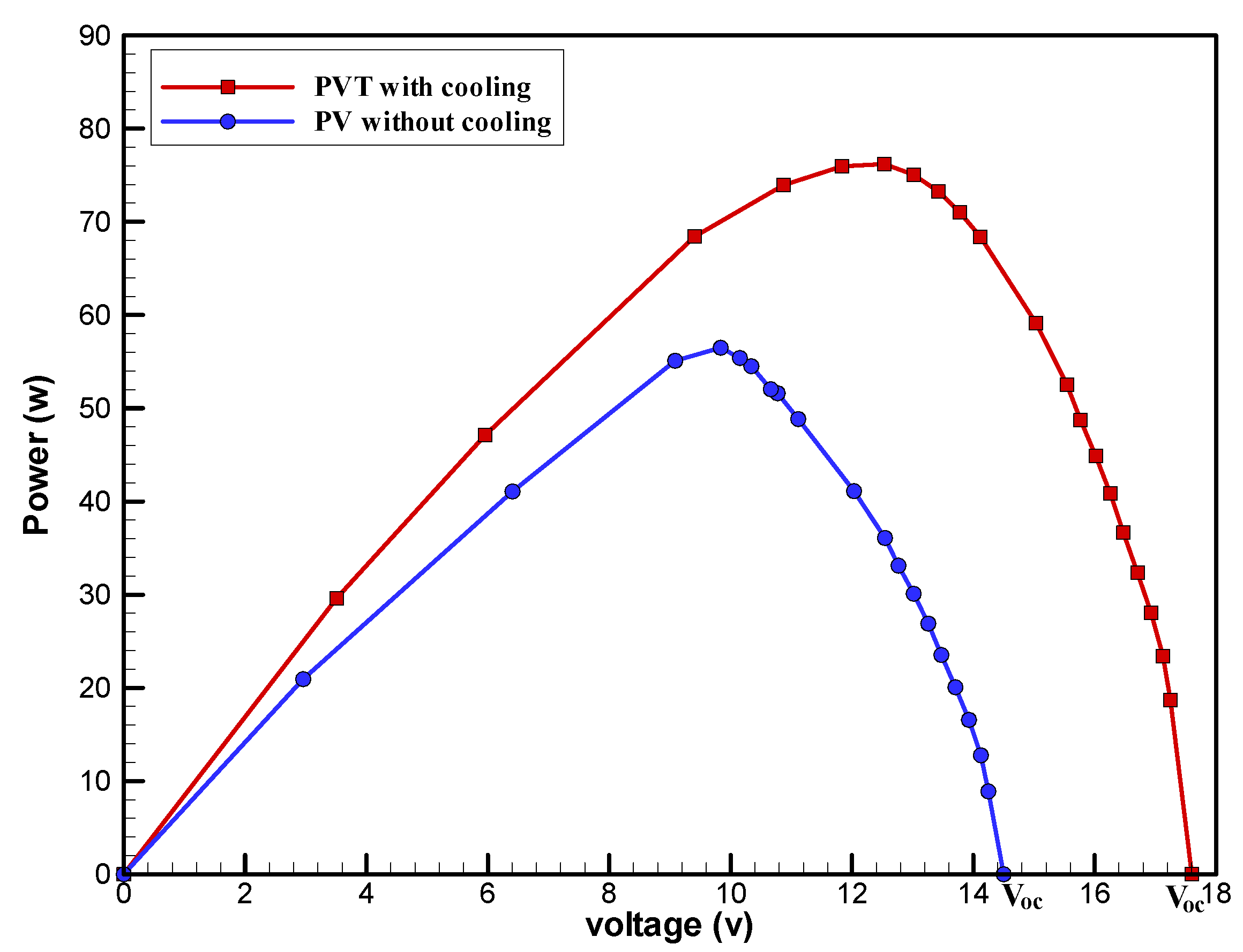 Sustainability 14 10231 g009 550