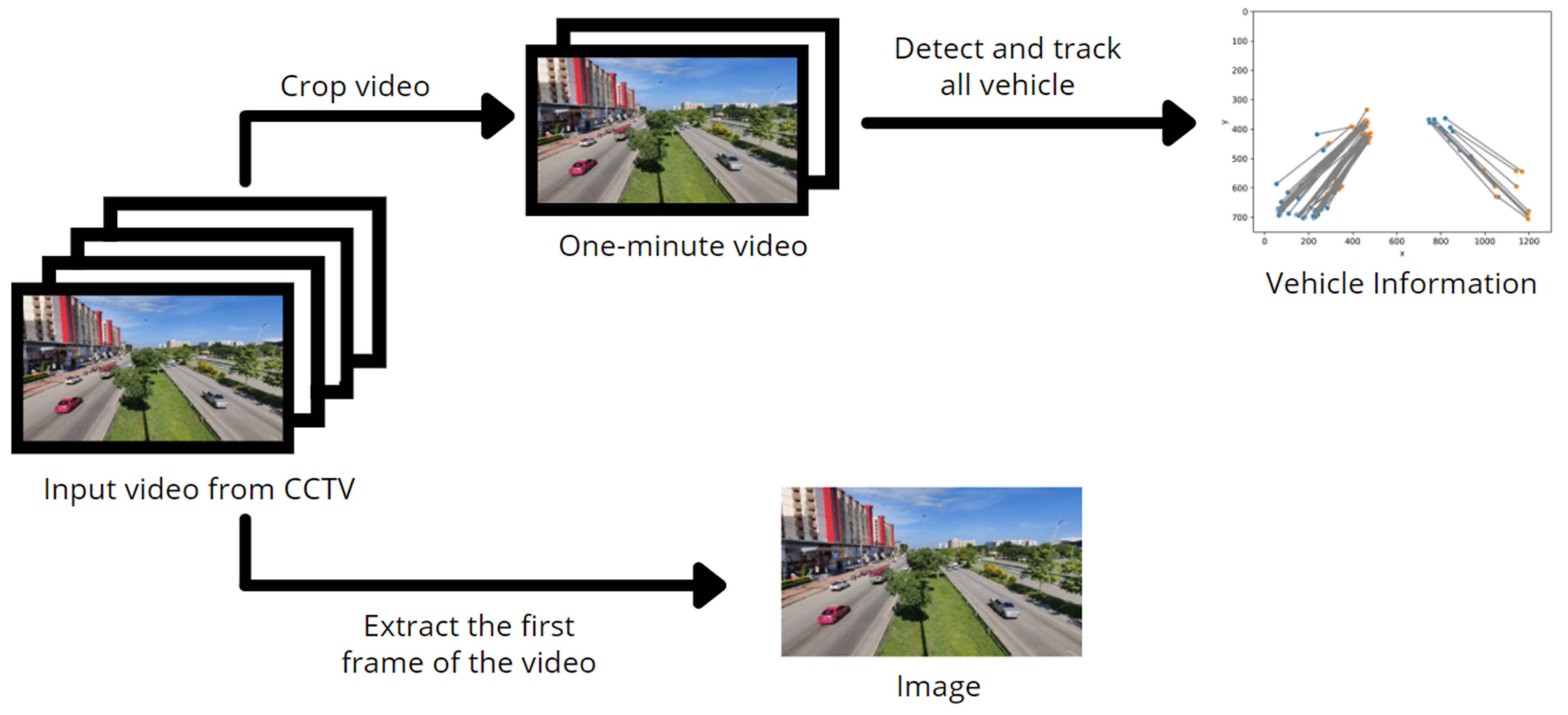 Sustainability 14 10232 g004