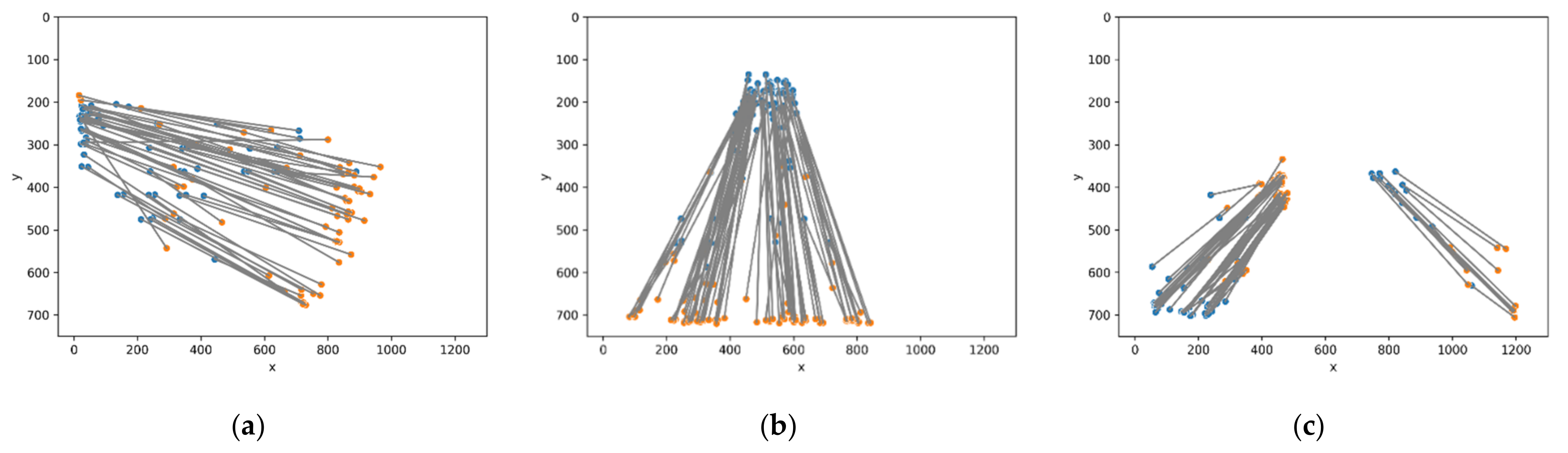 Sustainability 14 10232 g008