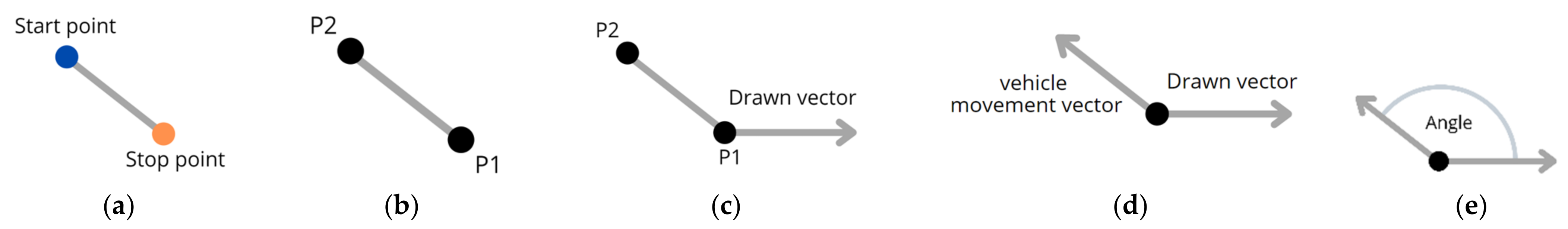 Sustainability 14 10232 g010