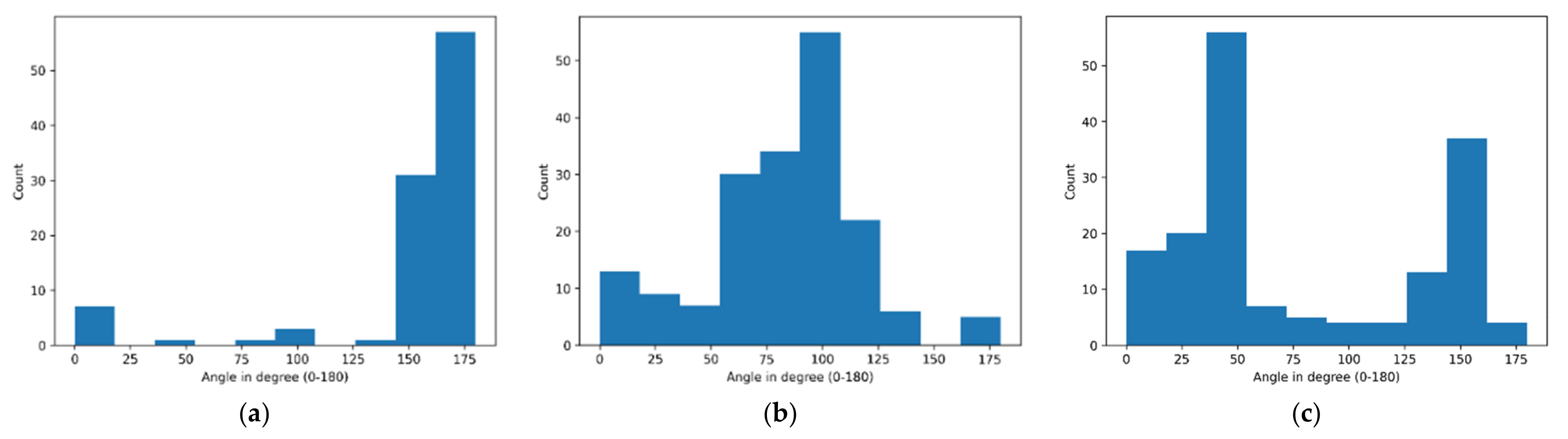 Sustainability 14 10232 g012