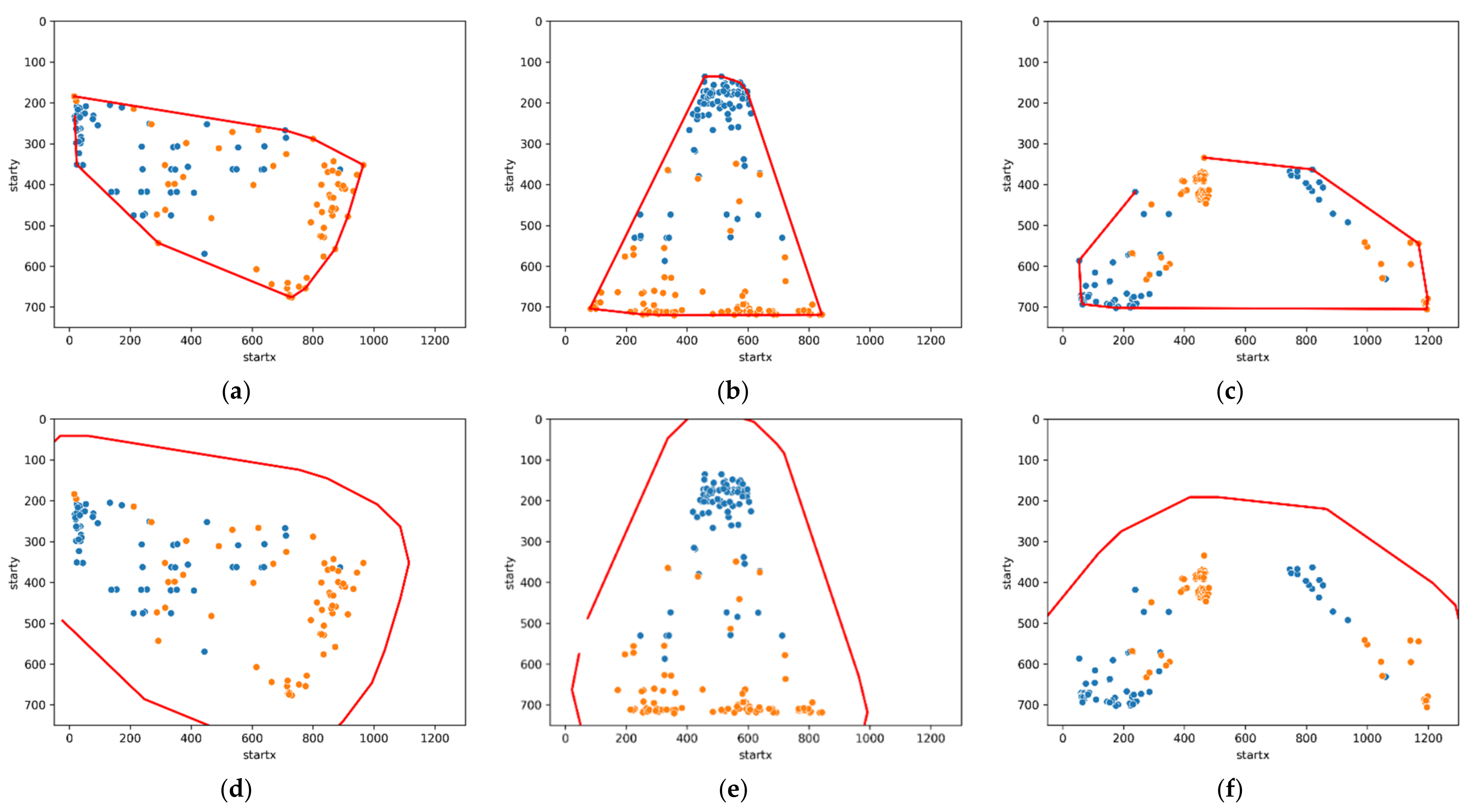 Sustainability 14 10232 g017