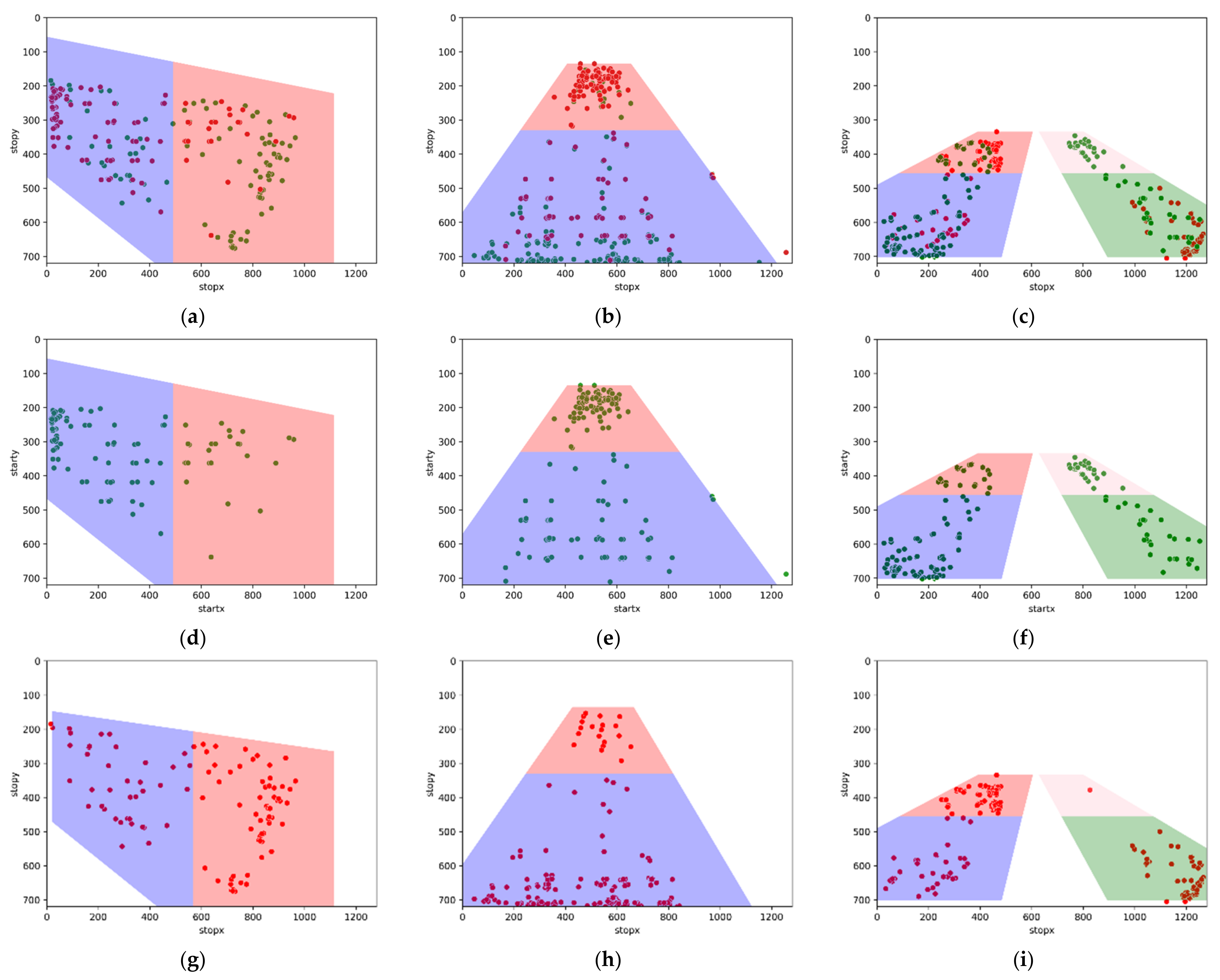 Sustainability 14 10232 g024