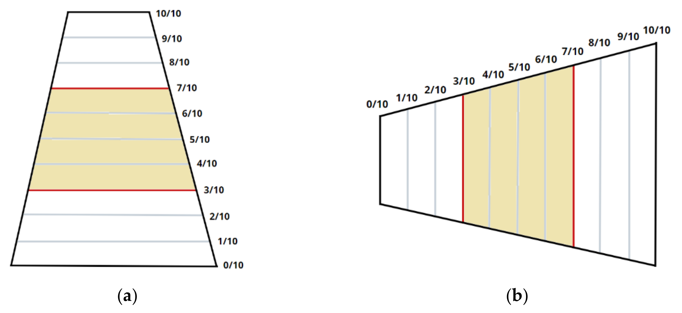 Sustainability 14 10232 g026