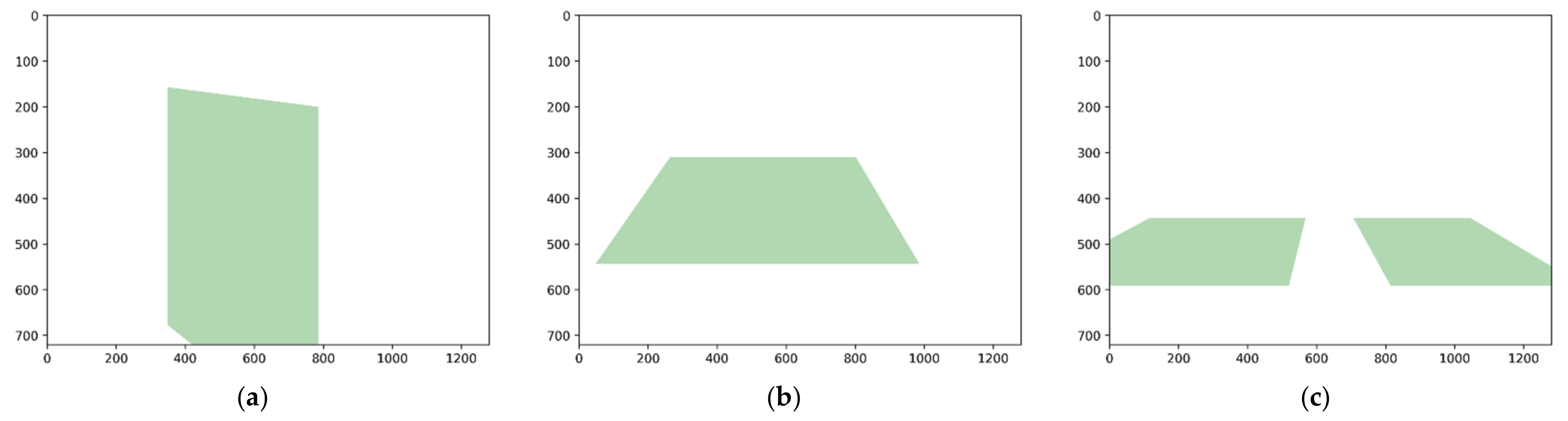 Sustainability 14 10232 g027