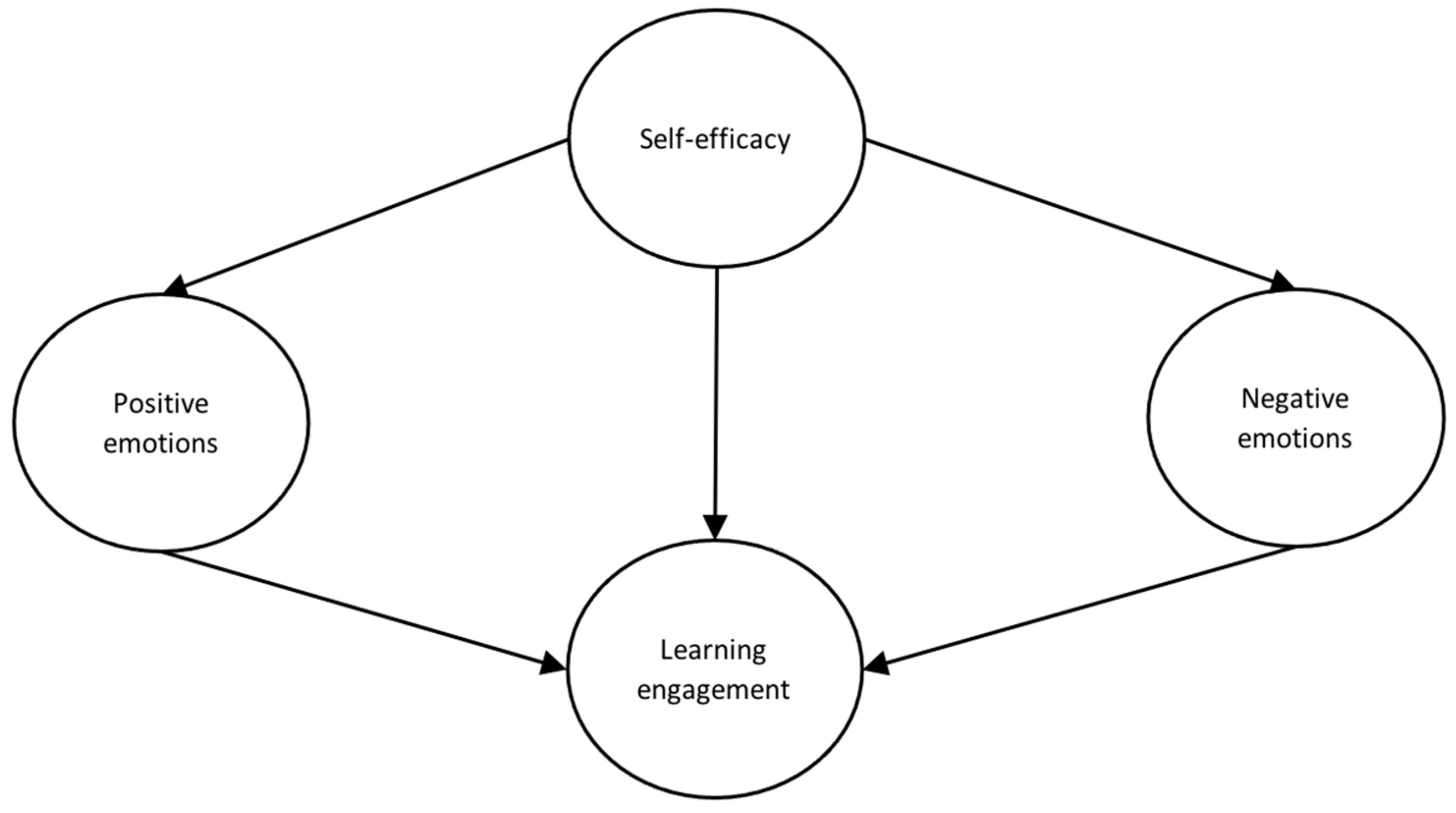 Sustainability 14 10236 g001