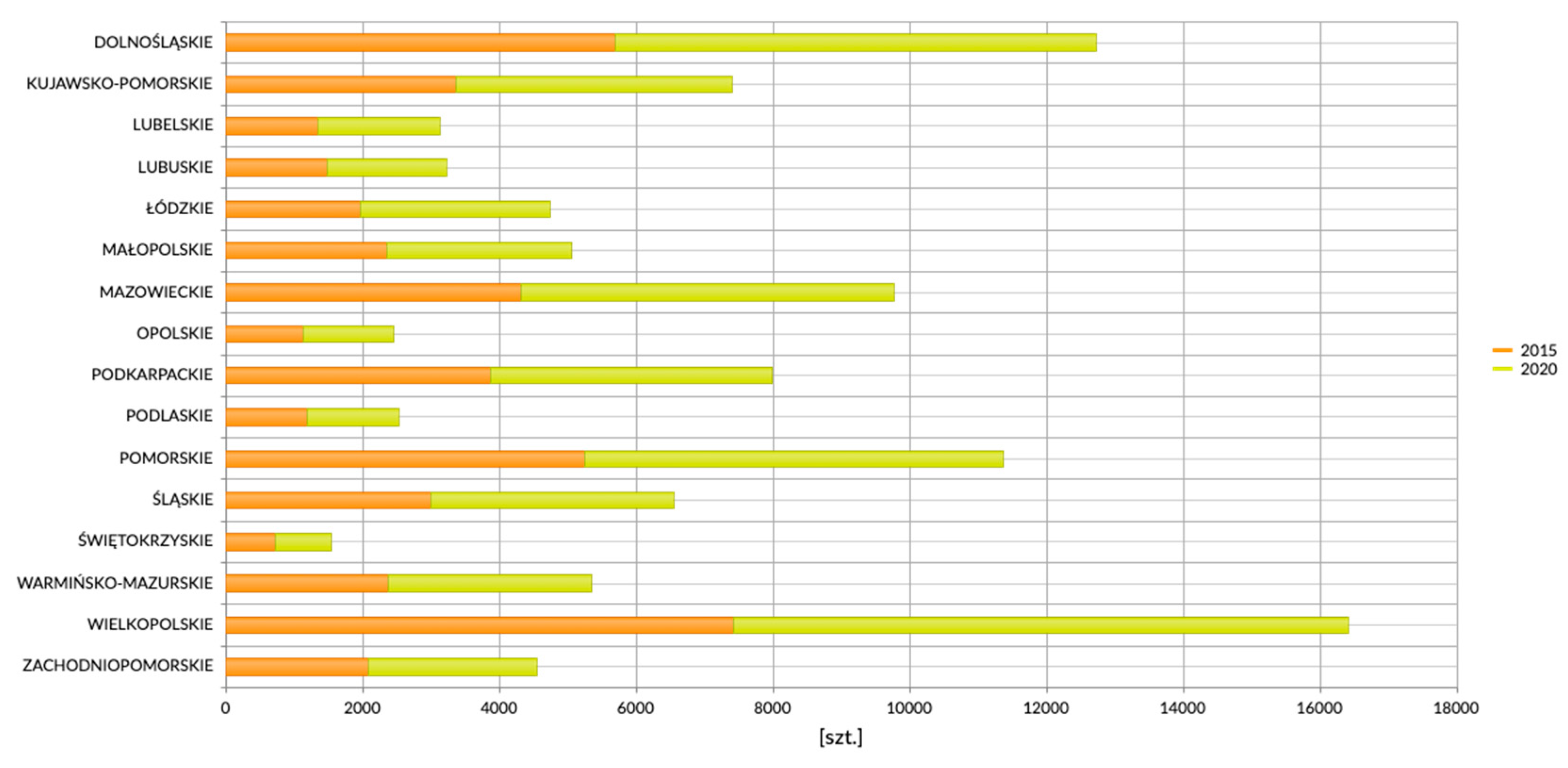Sustainability 14 10237 g002