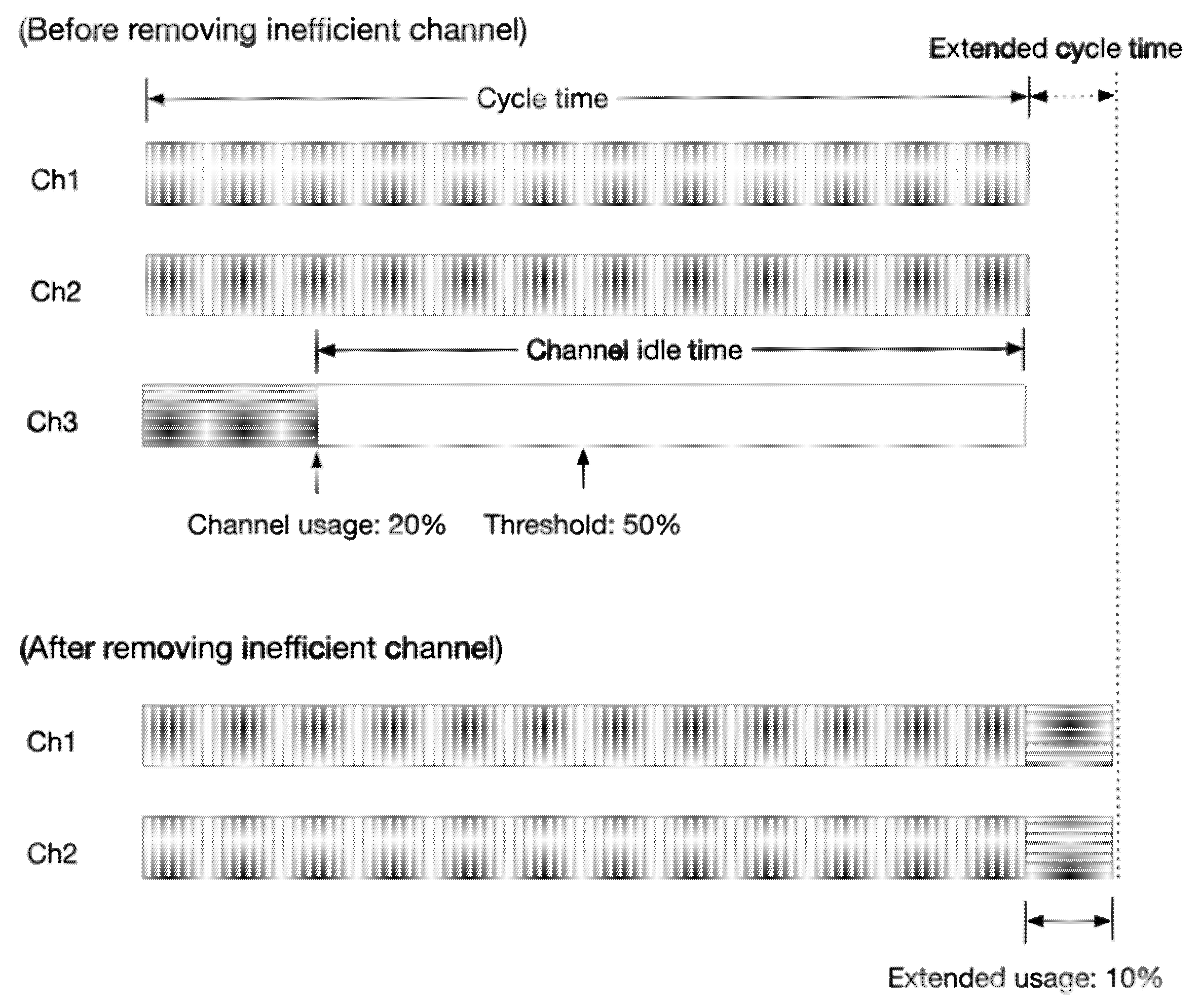Sustainability 14 10238 g002 550