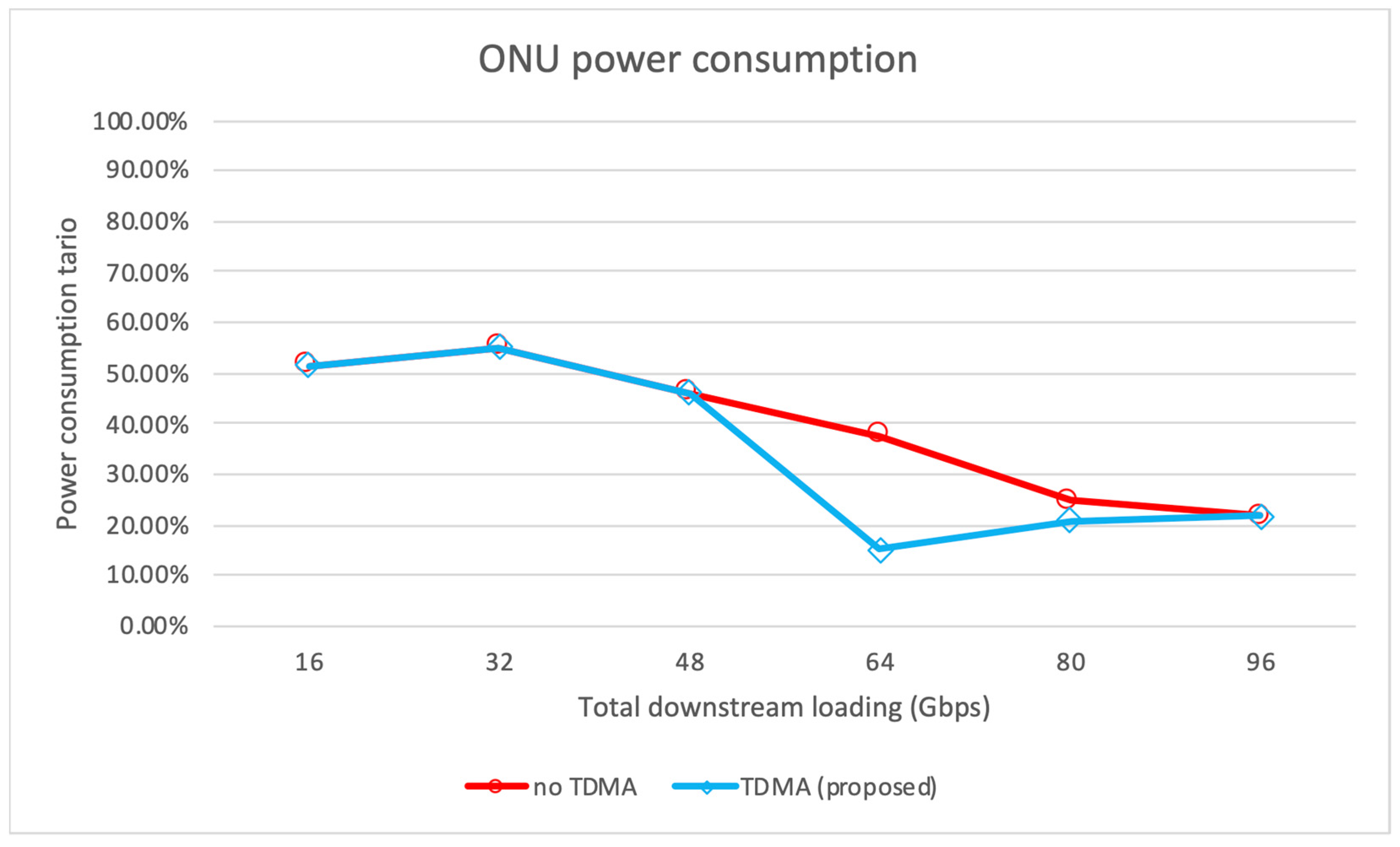 Sustainability 14 10238 g003 550