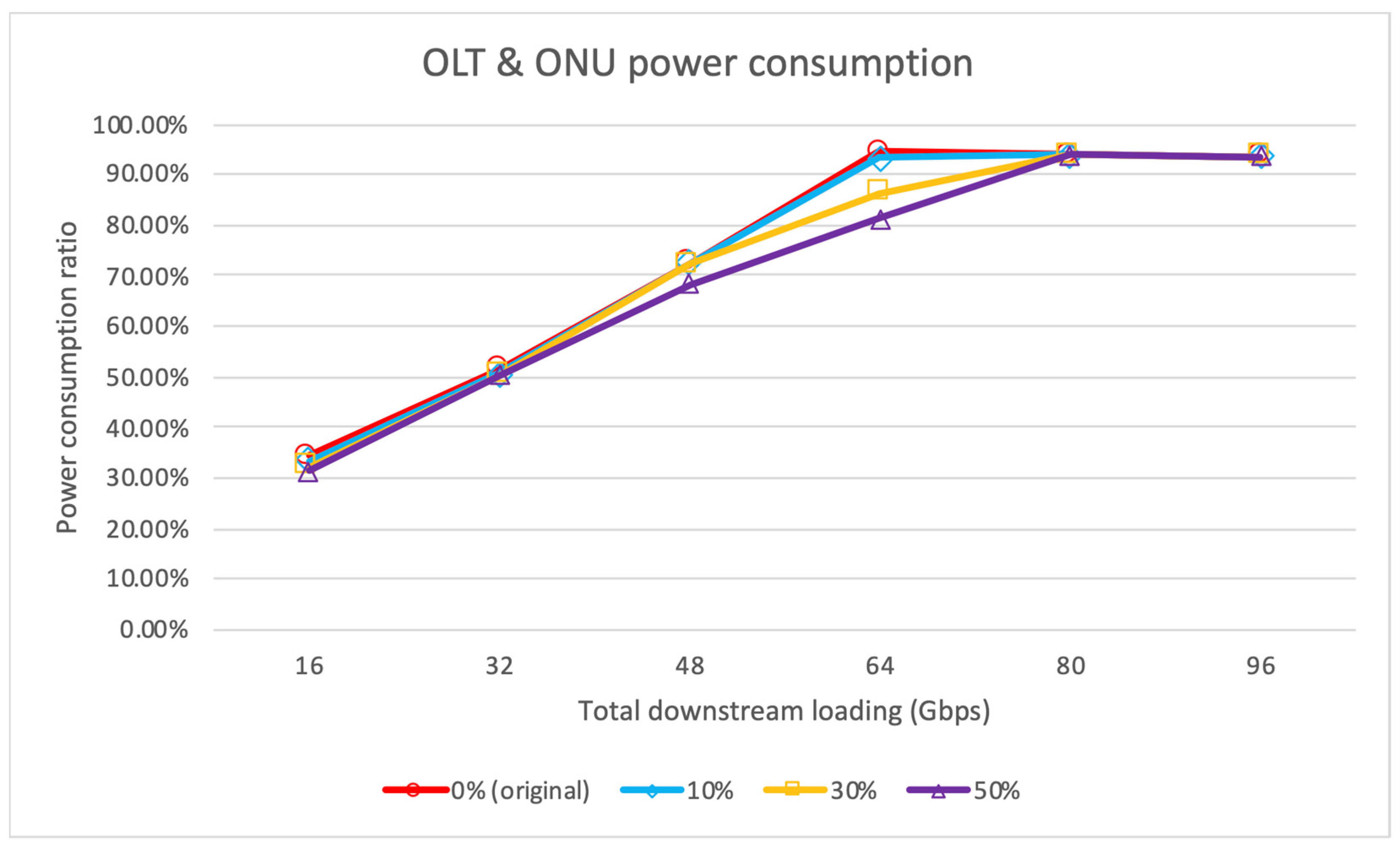 Sustainability 14 10238 g008 550