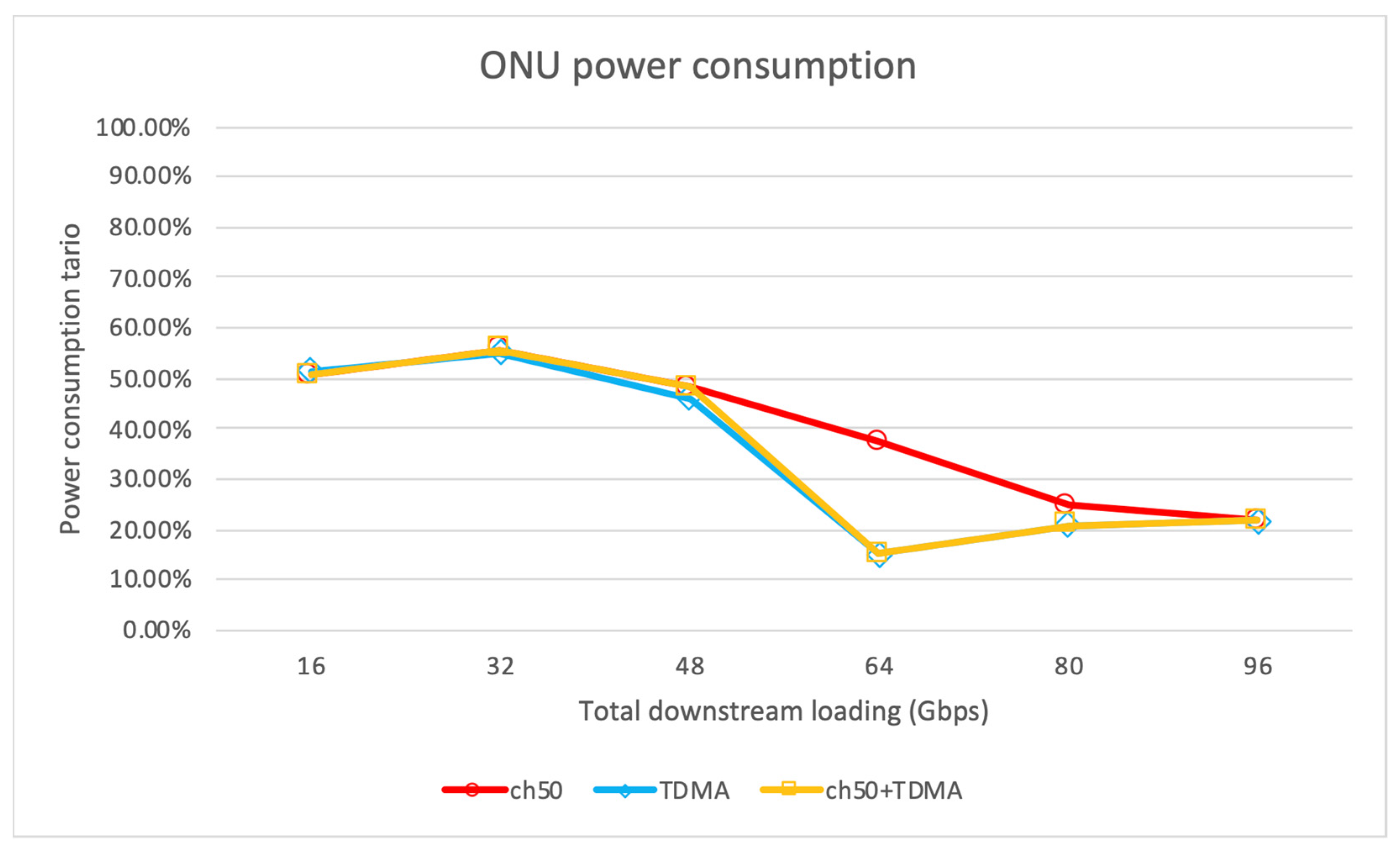 Sustainability 14 10238 g012 550