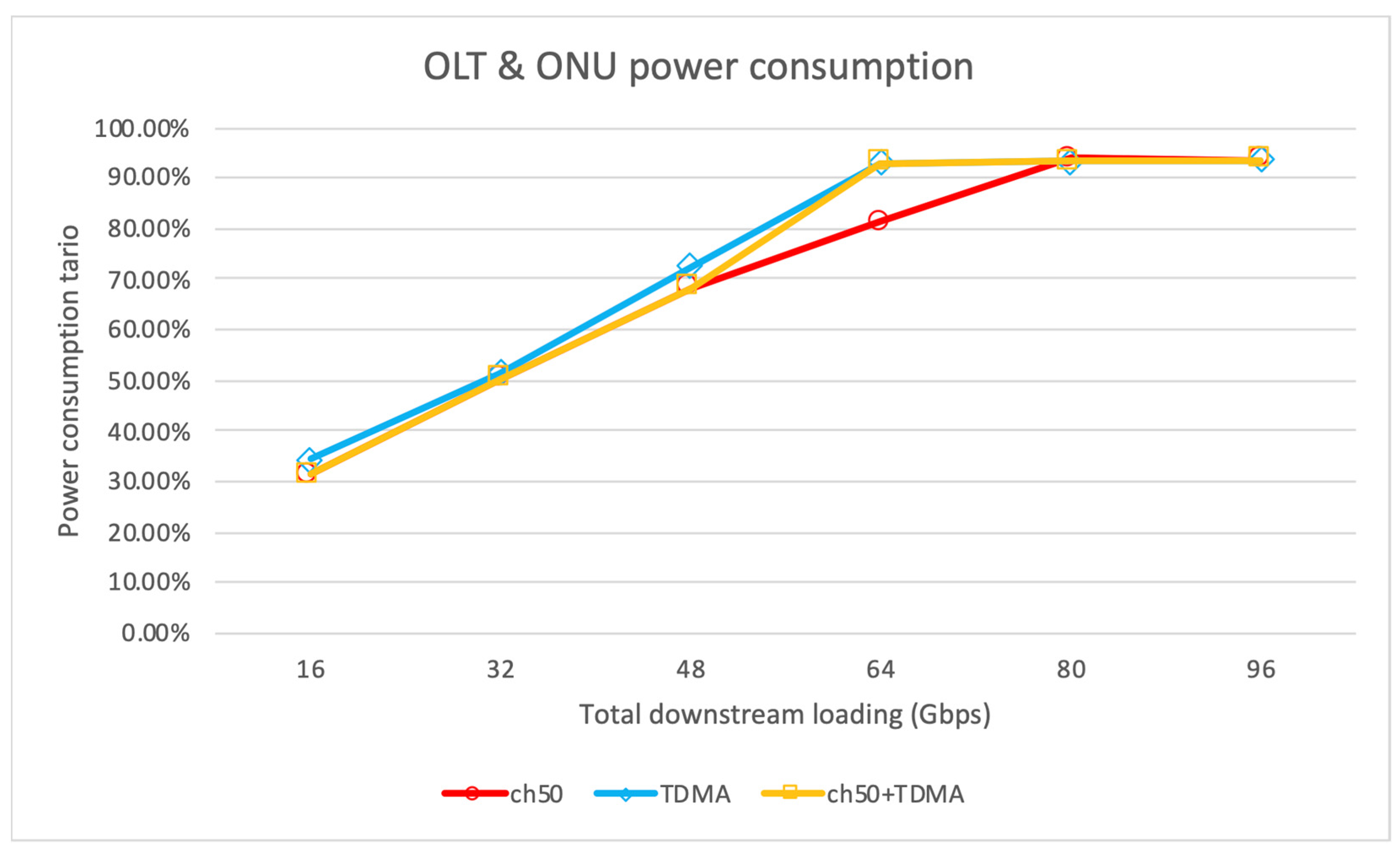Sustainability 14 10238 g013 550
