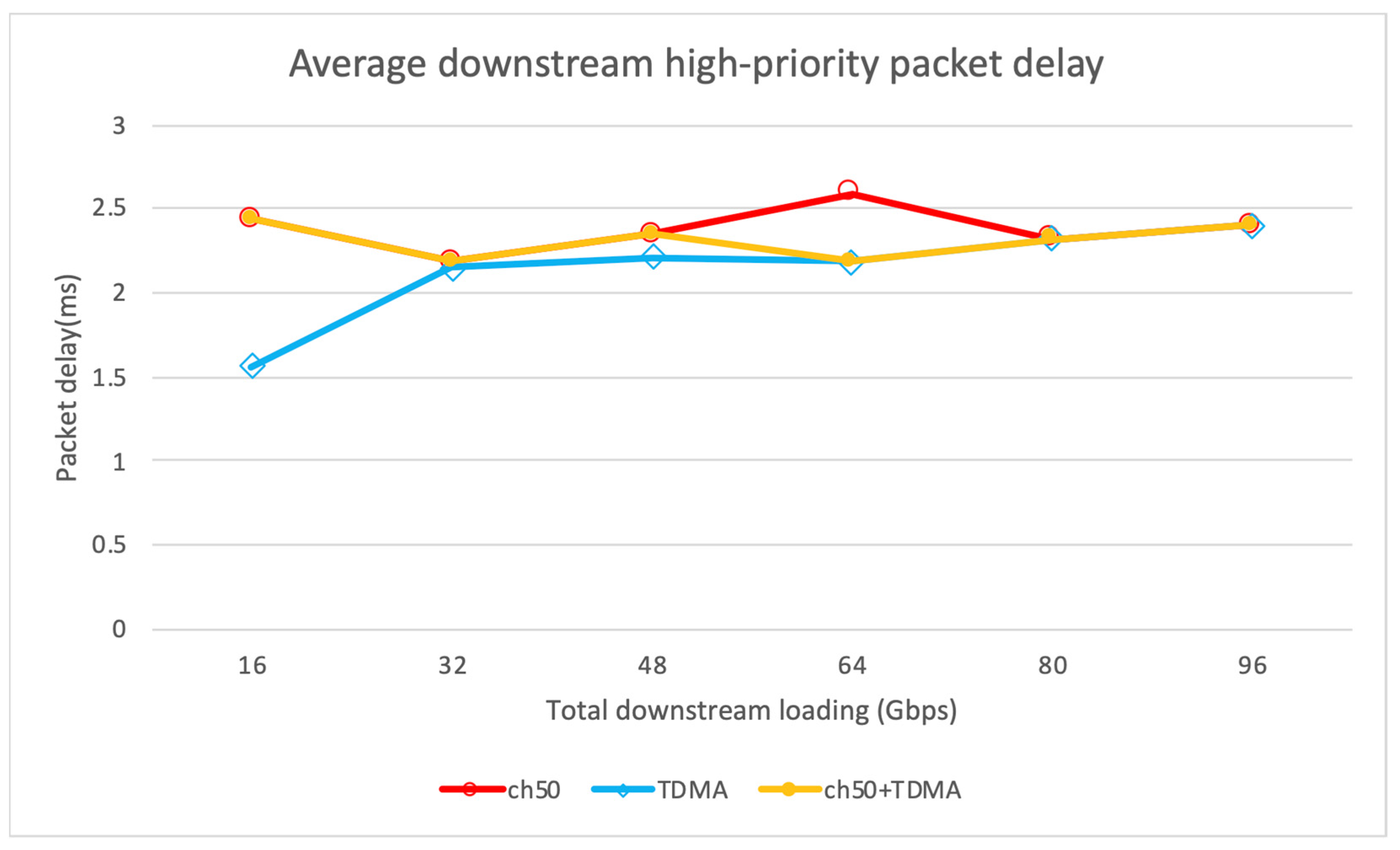 Sustainability 14 10238 g014 550