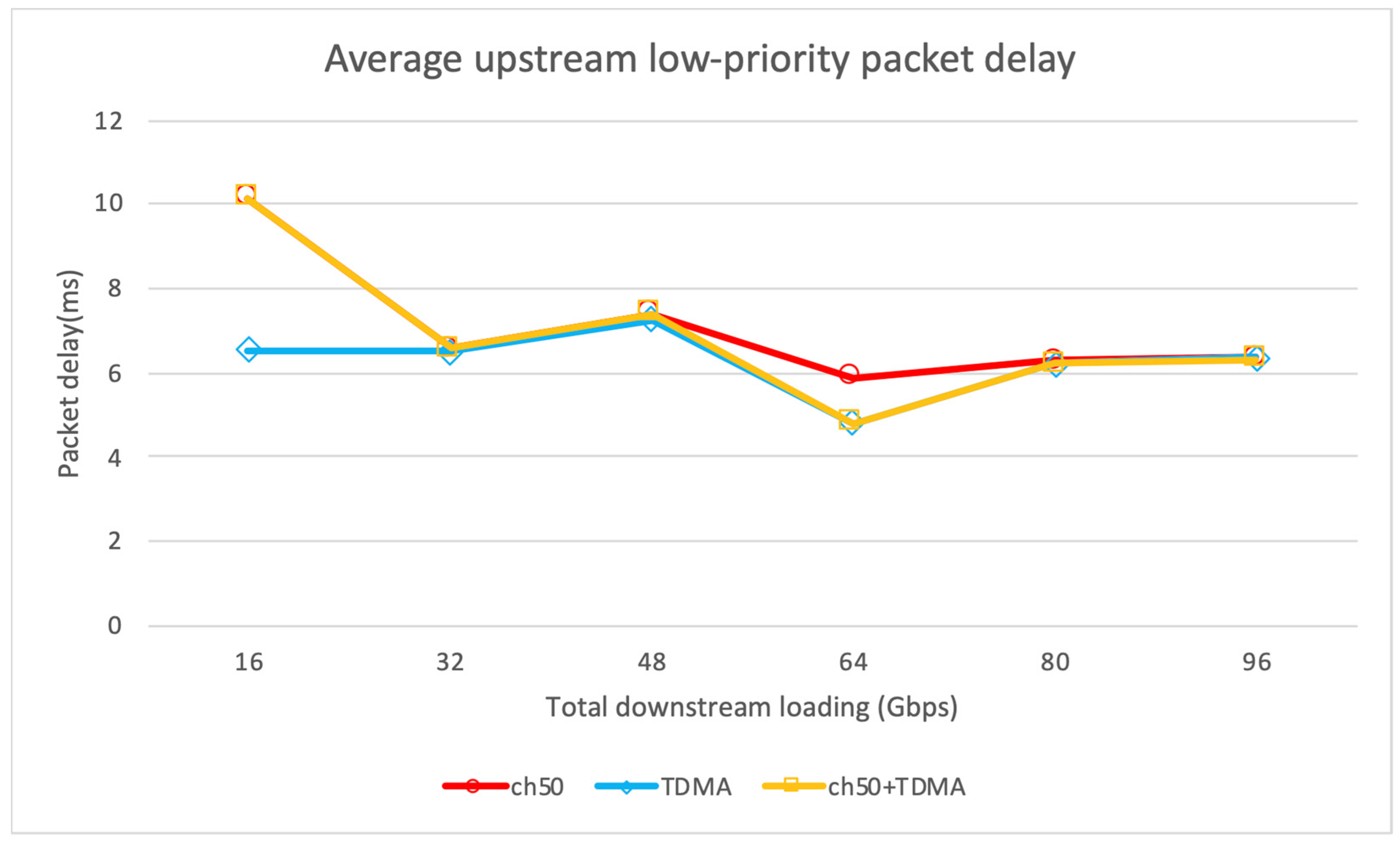 Sustainability 14 10238 g016 550