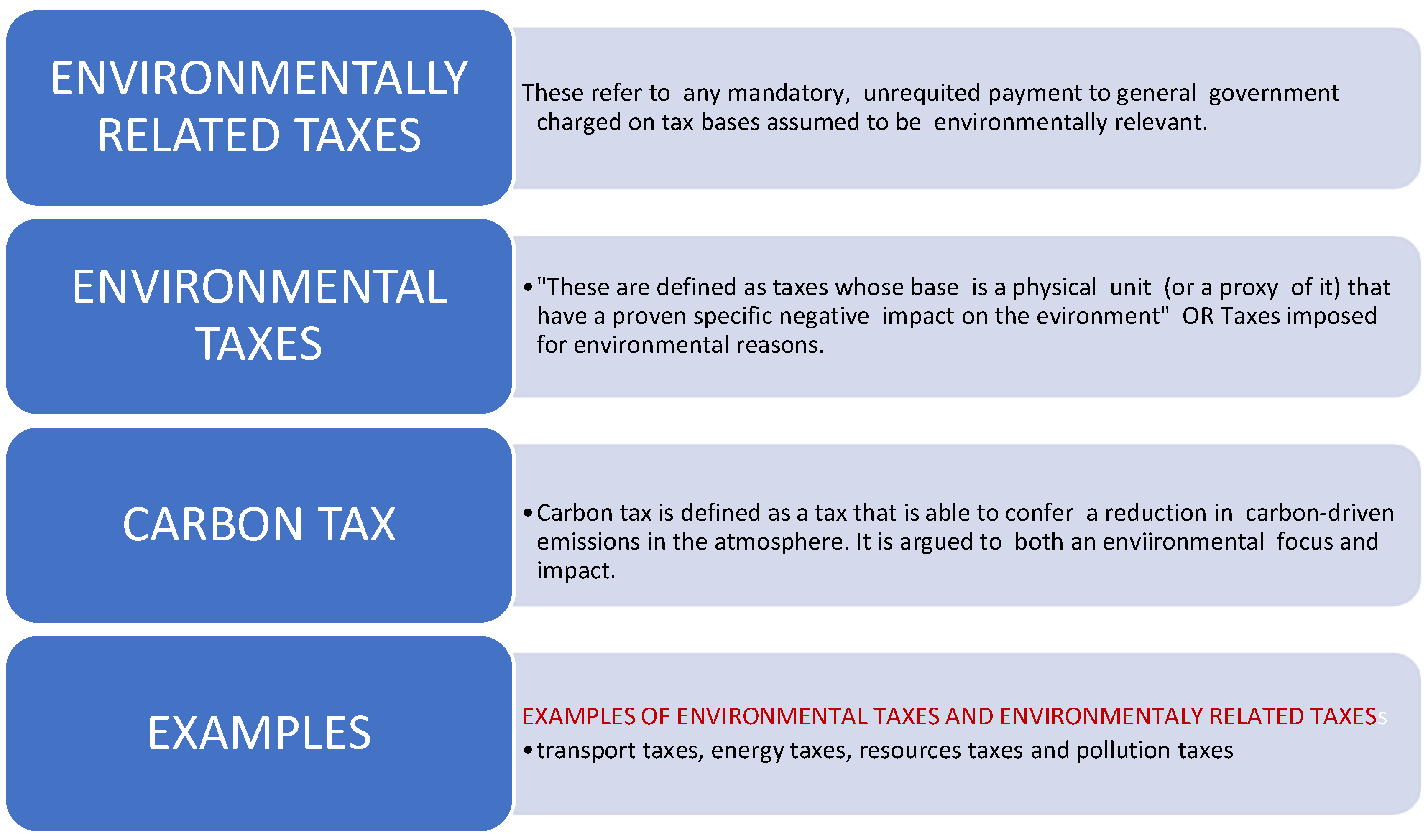 negative effects of sustainable development