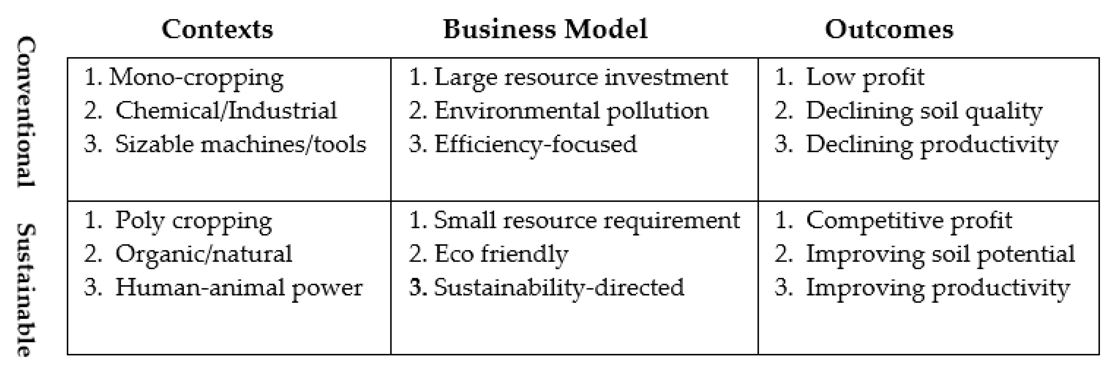 Sustainability 14 10242 g001 550