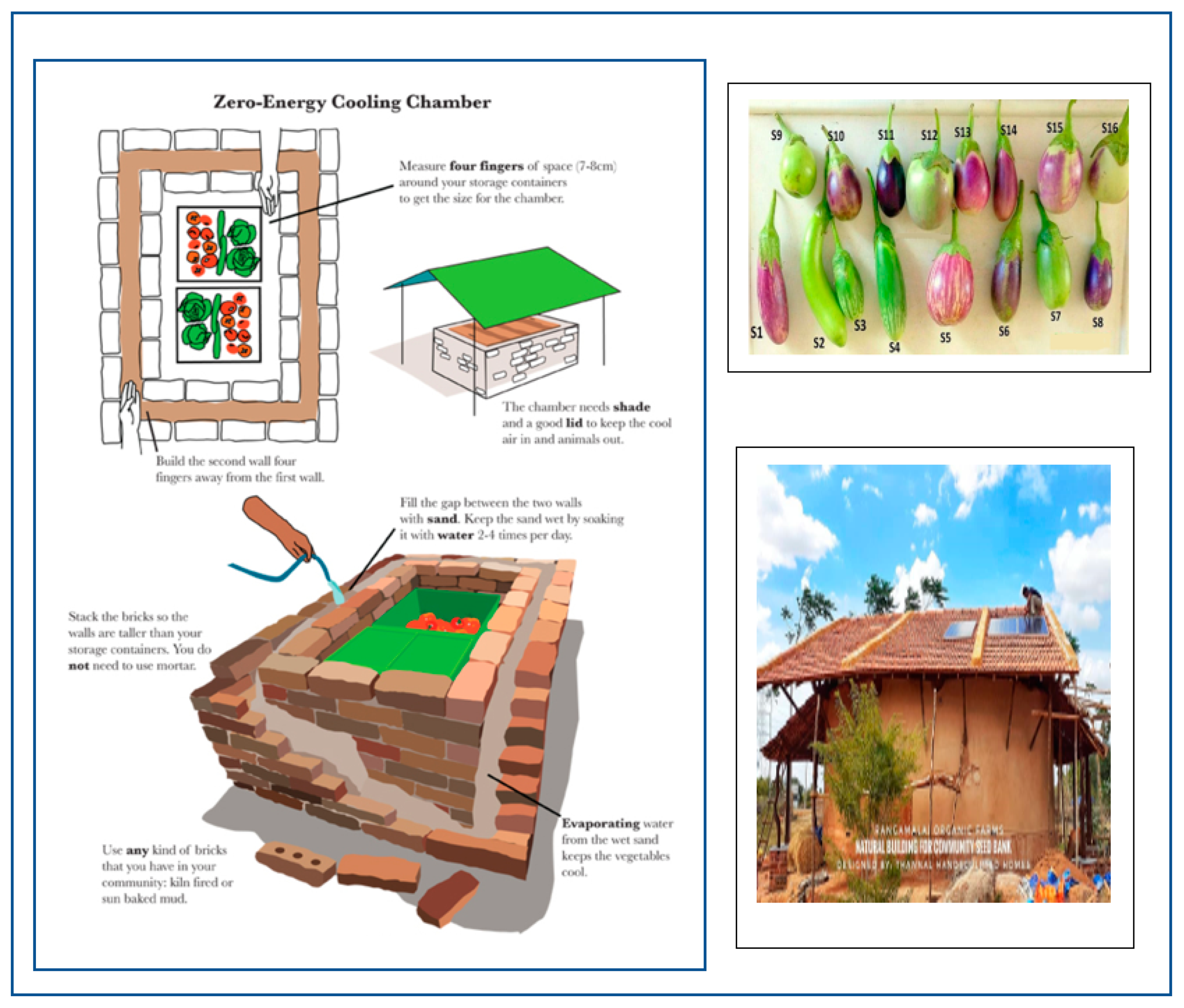 Sustainability 14 10242 g007 550