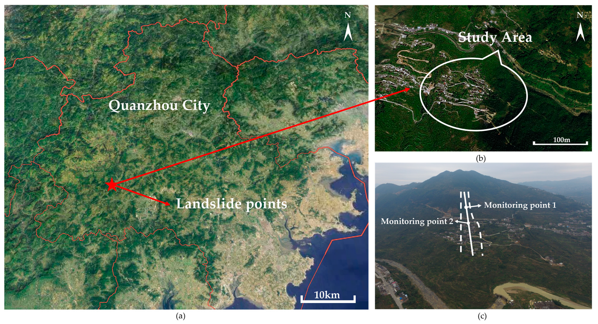 Sustainability 14 10246 g001