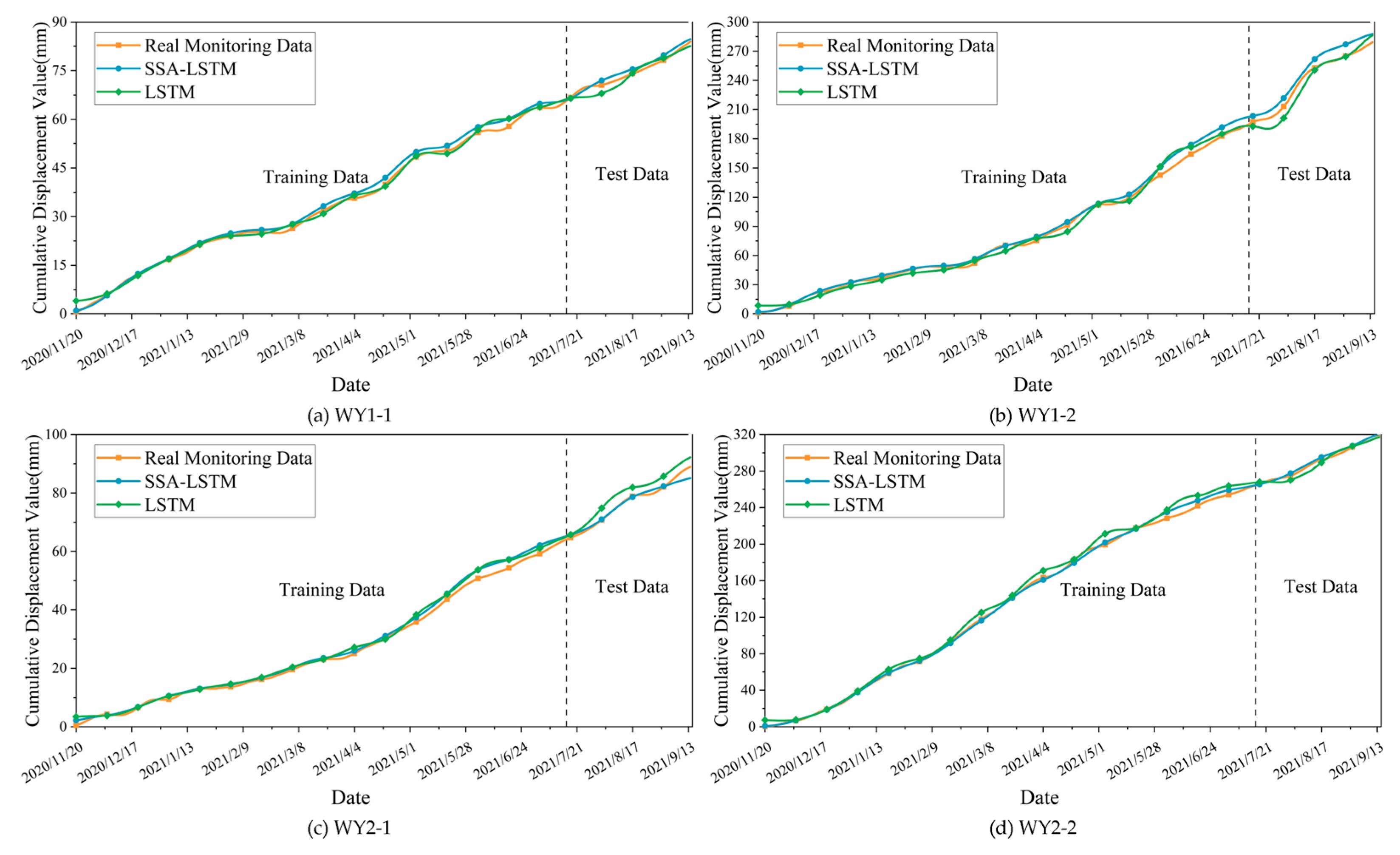 Sustainability 14 10246 g006