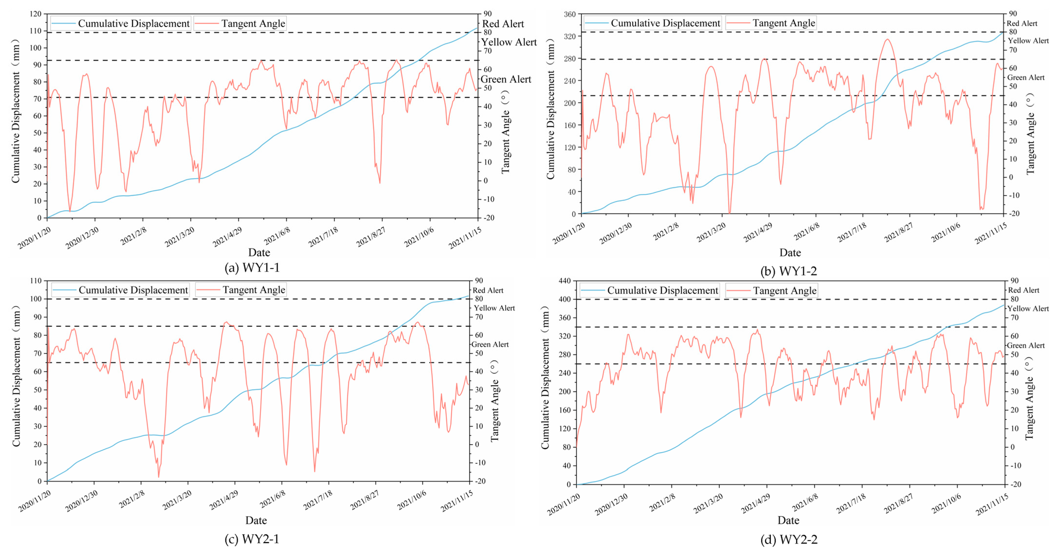 Sustainability 14 10246 g008