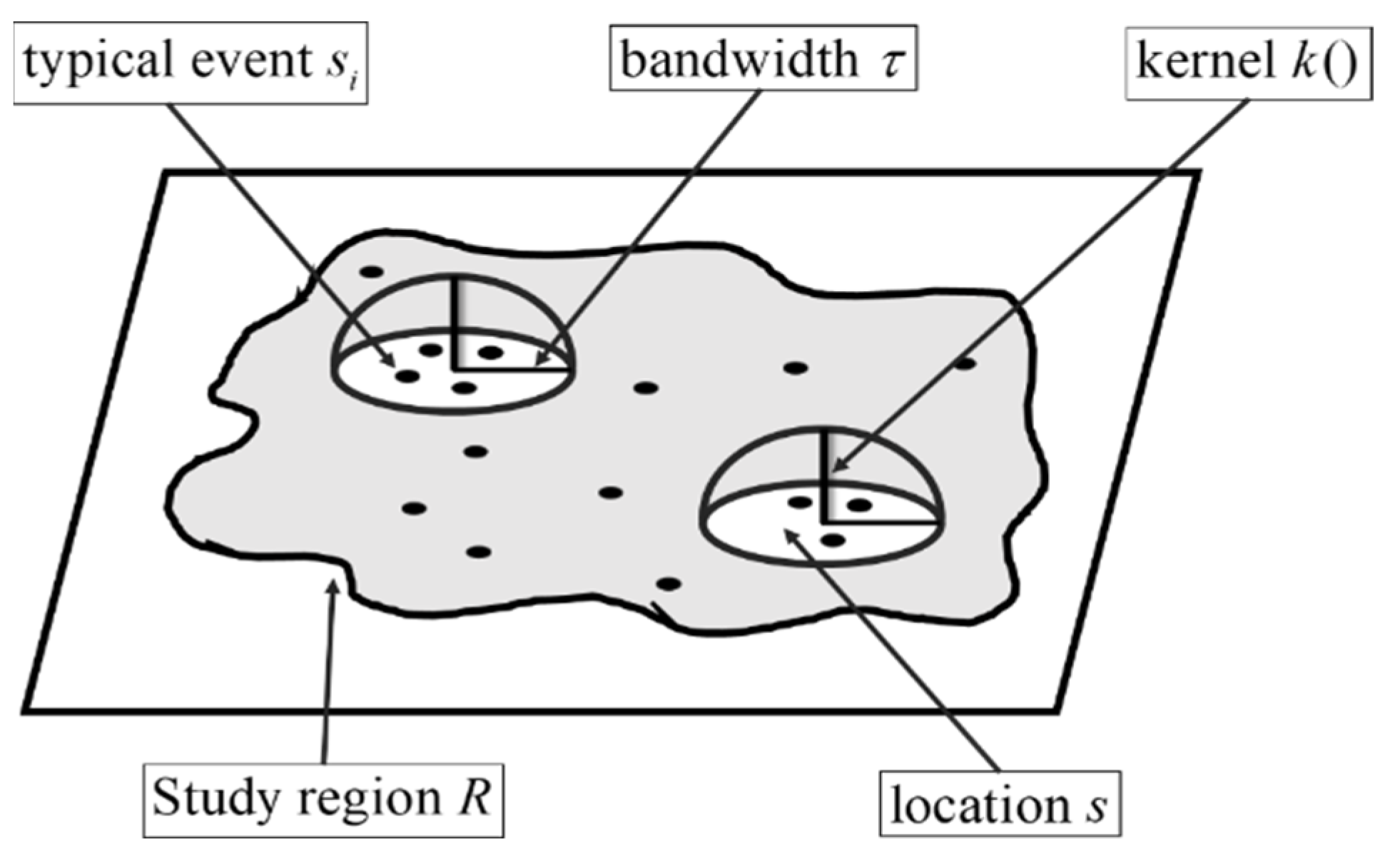 Sustainability 14 10247 g001 Sustainability 14 10247 g001