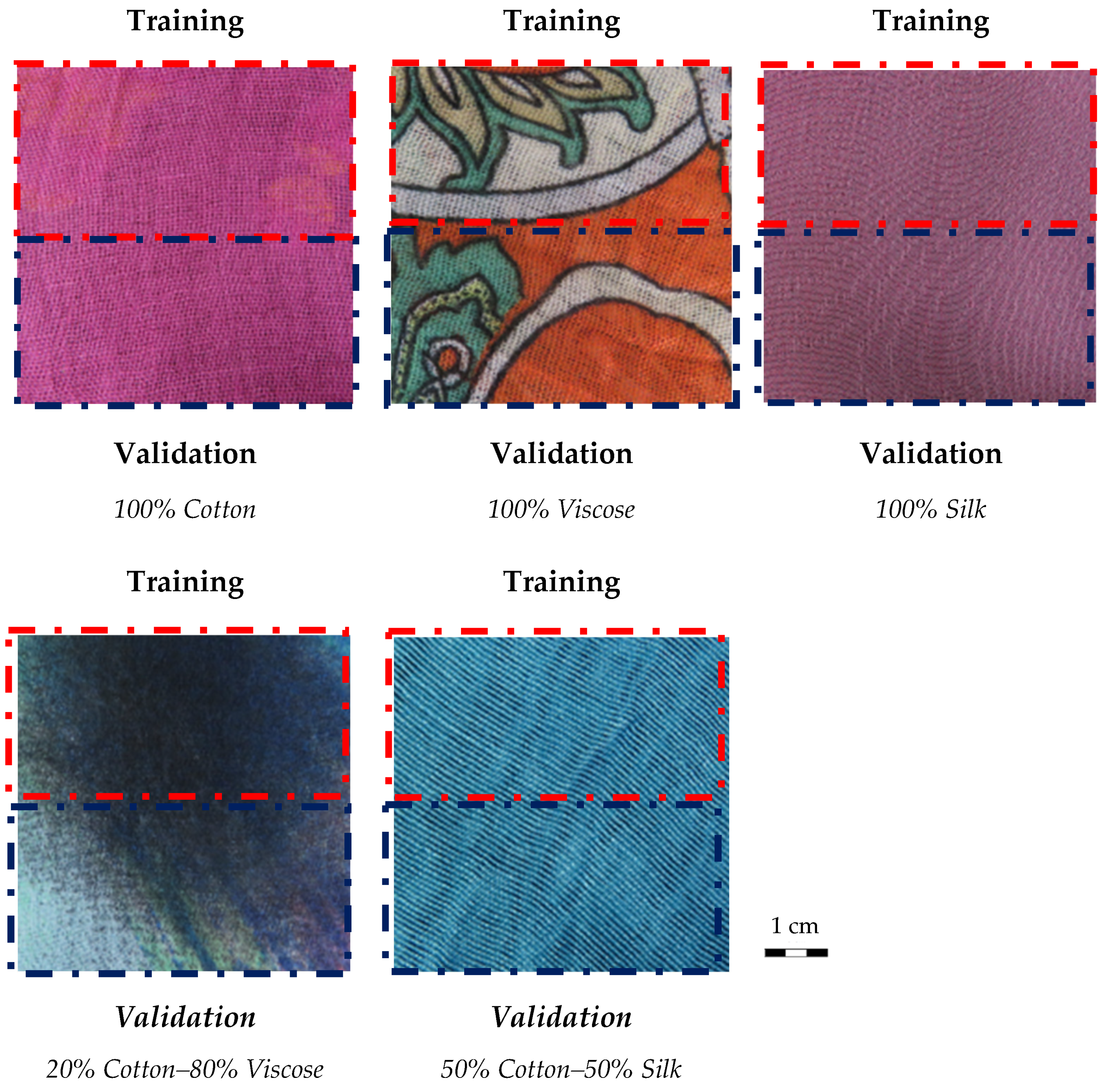 Sustainability 14 10249 g002 550