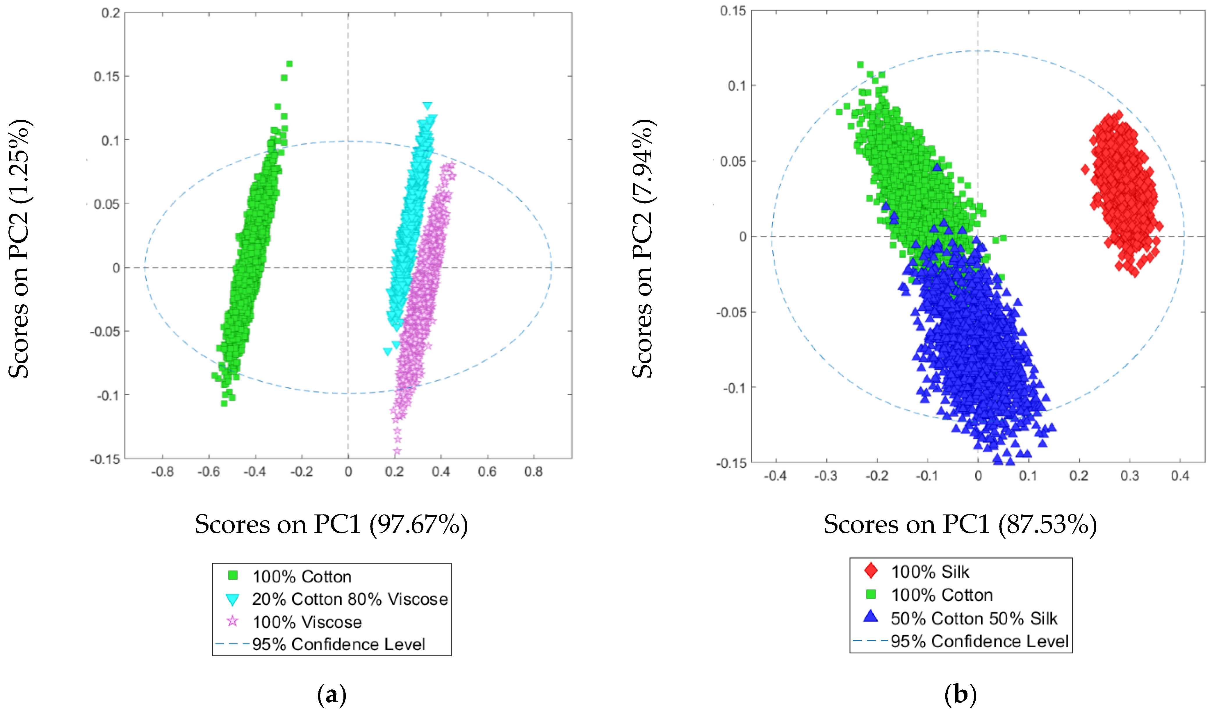 Sustainability 14 10249 g004a 550