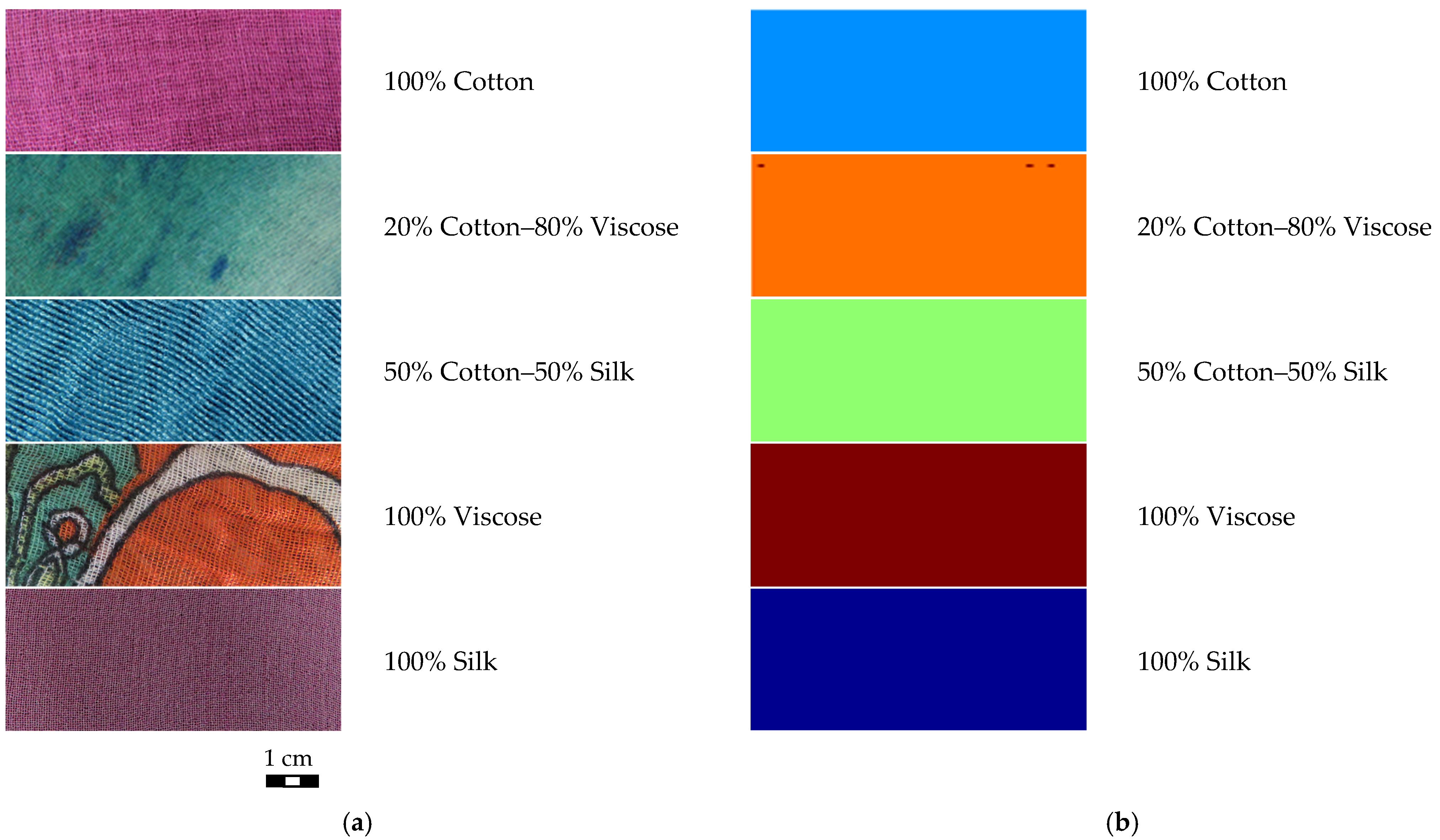 Sustainability 14 10249 g007 550