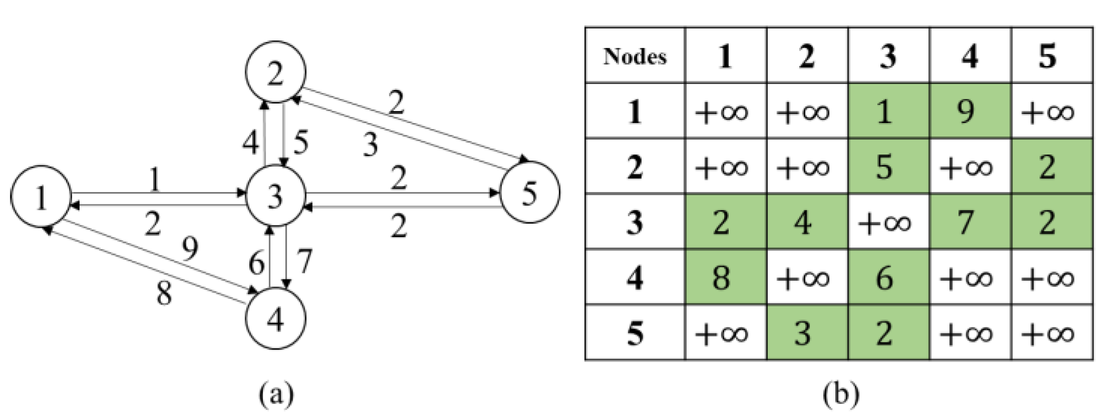 Sustainability 14 10250 g002 550