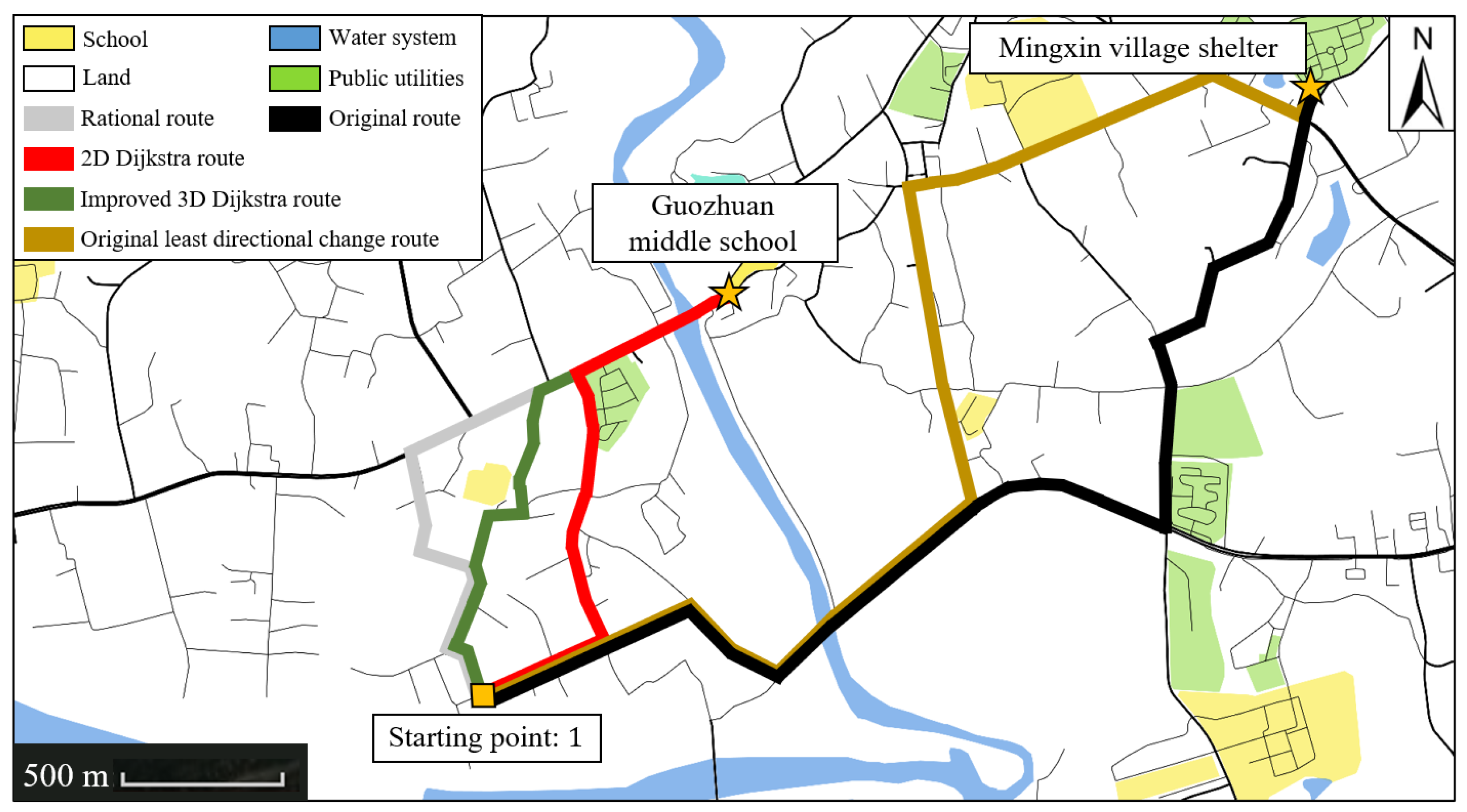 Sustainability 14 10250 g012 550