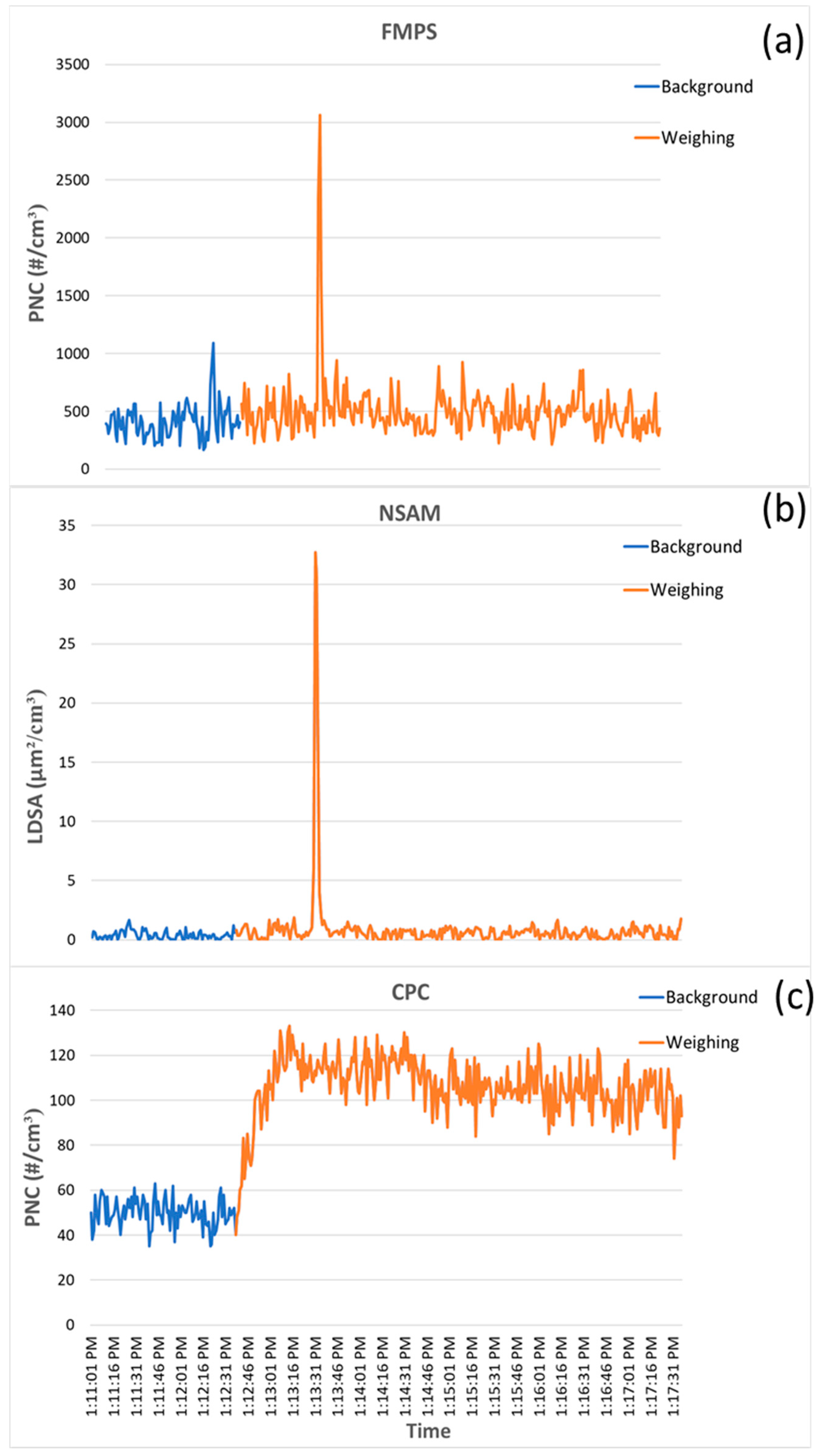Sustainability 14 10251 g003