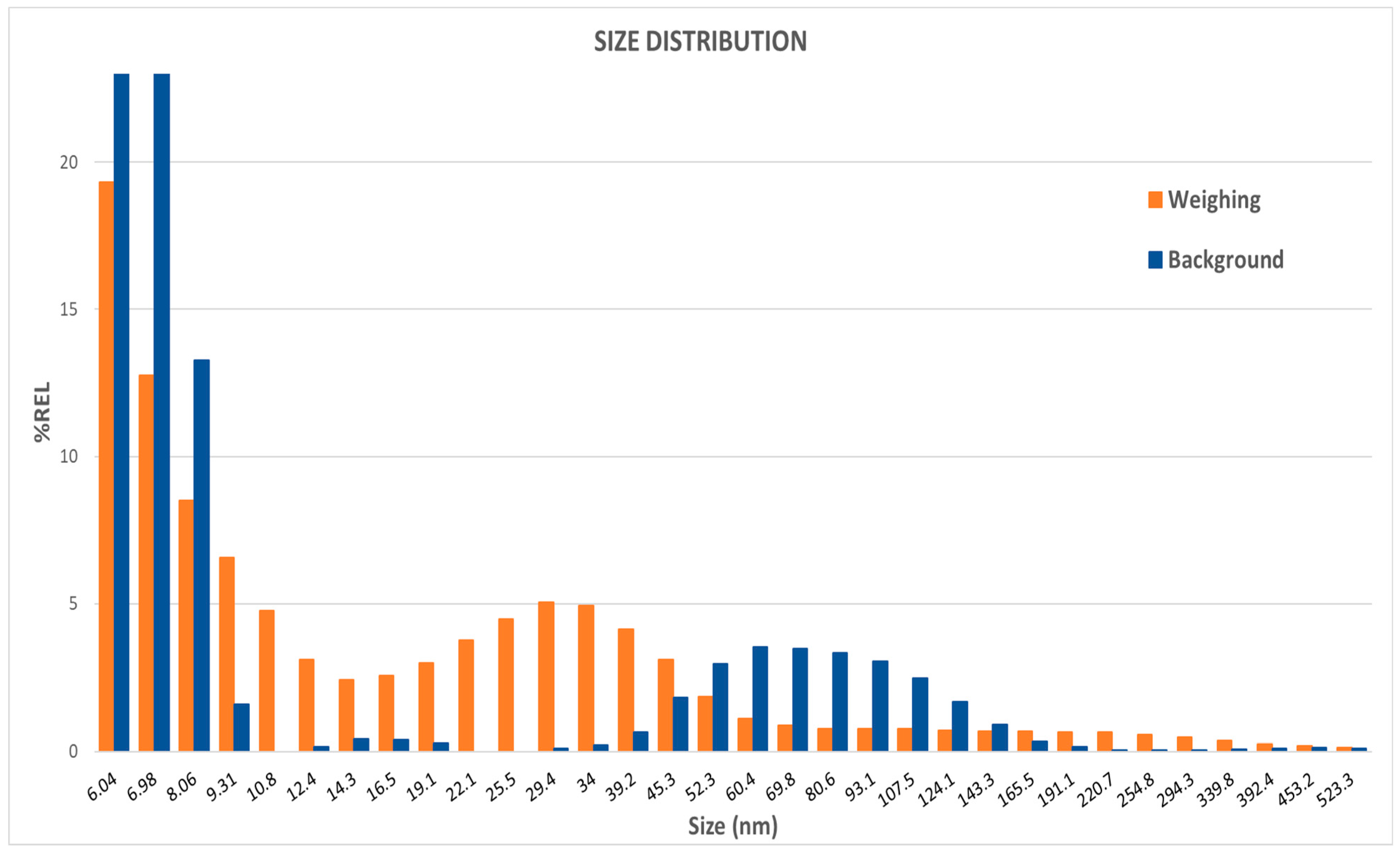 Sustainability 14 10251 g004