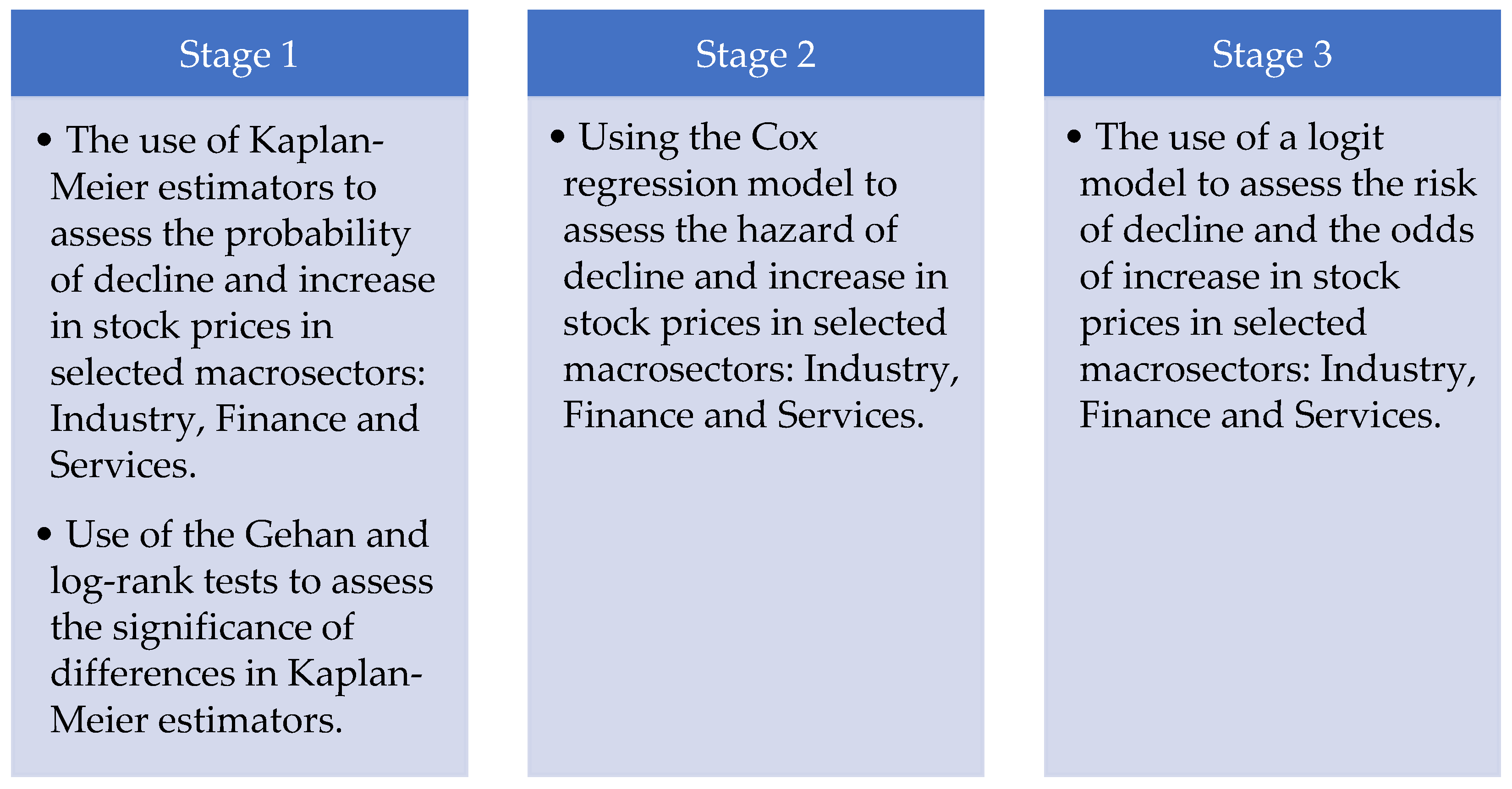 Sustainability 14 10252 g002 Sustainability 14 10252 g002