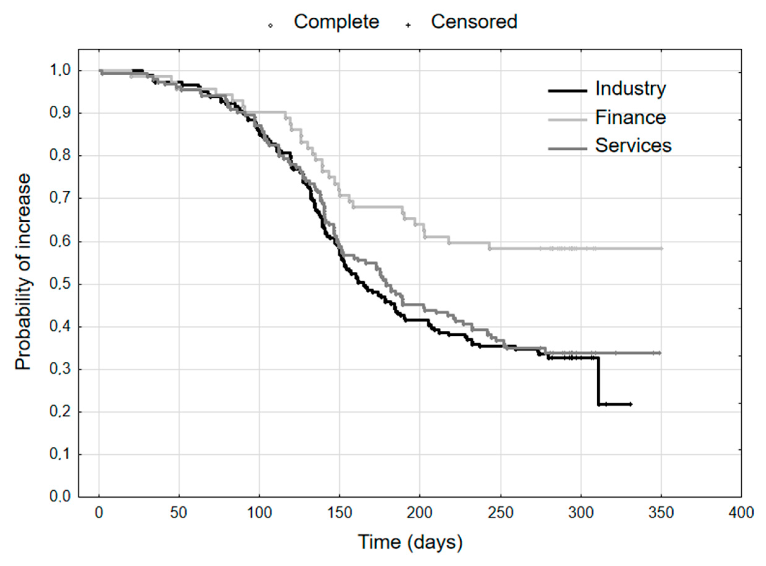 Sustainability 14 10252 g004 Sustainability 14 10252 g004