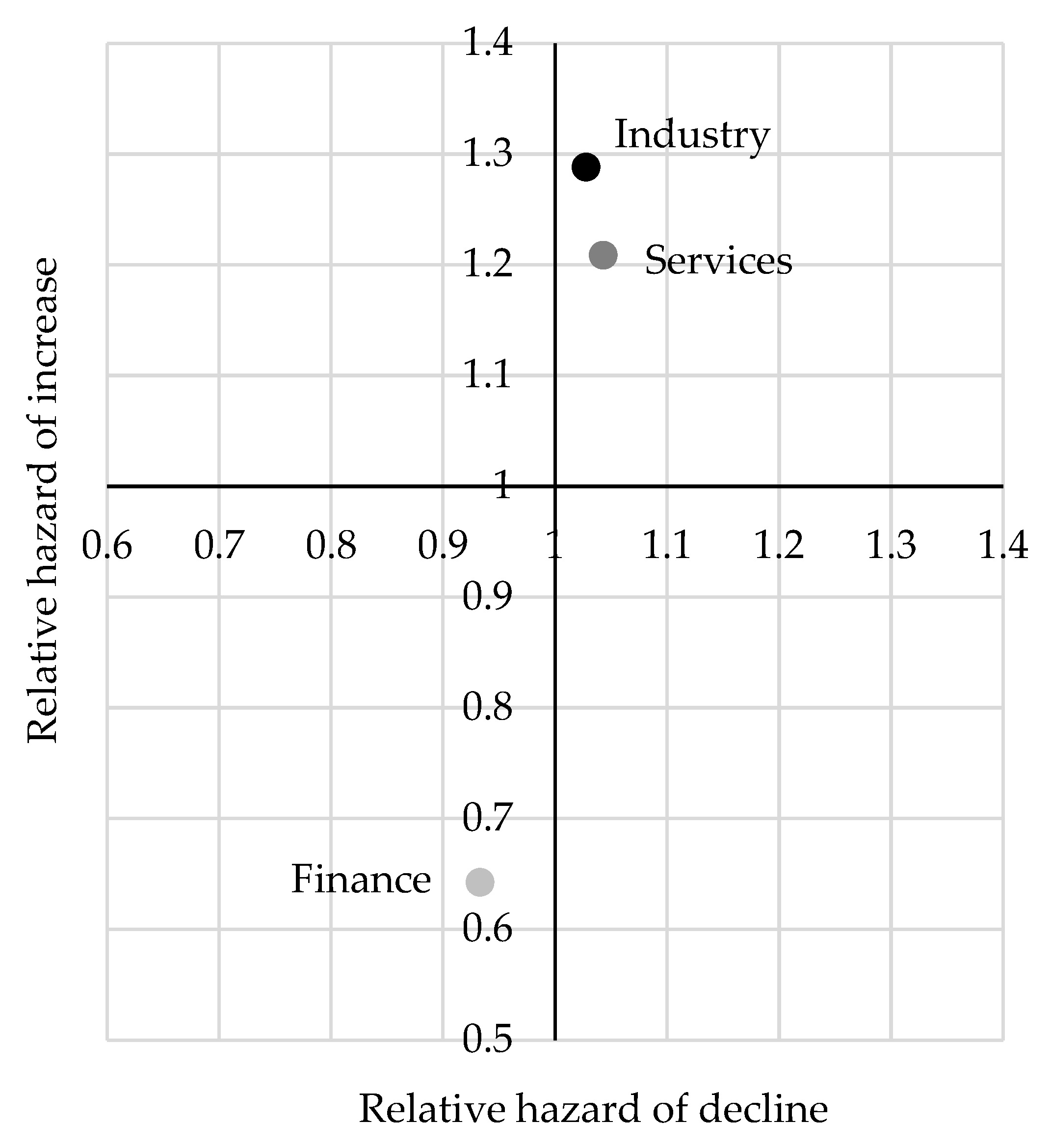 Sustainability 14 10252 g005 Sustainability 14 10252 g005