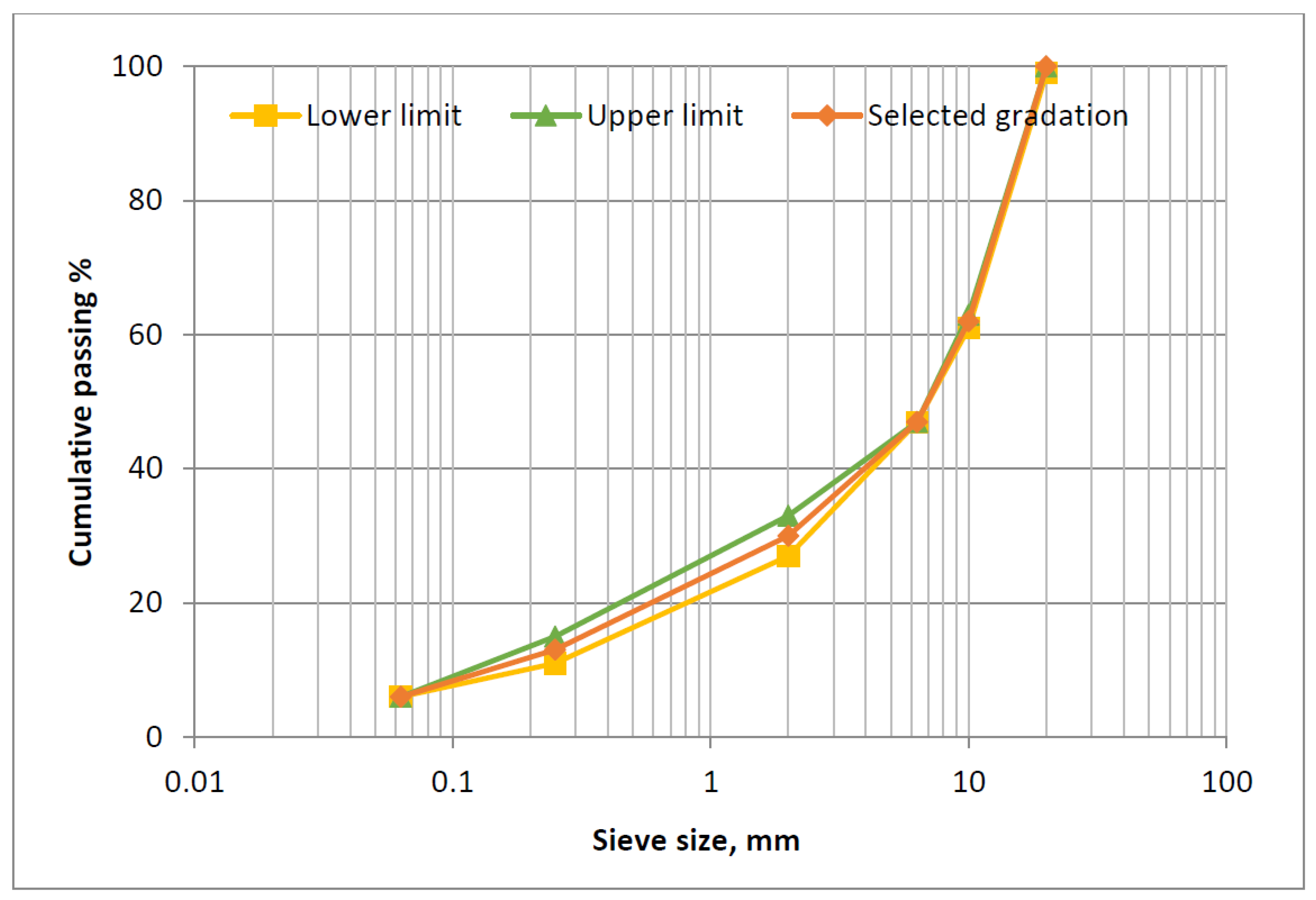 Sustainability 14 10253 g001