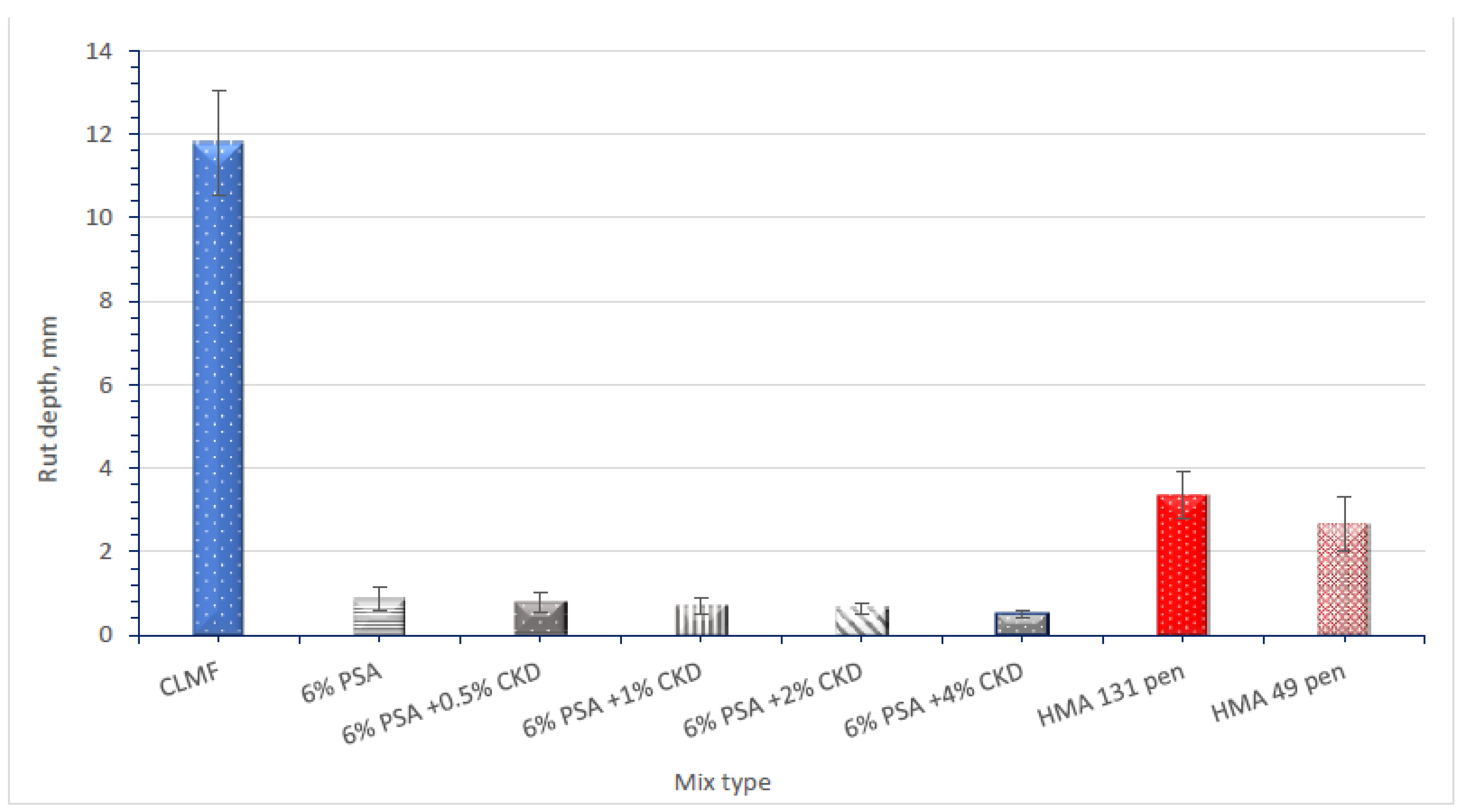 Sustainability 14 10253 g007