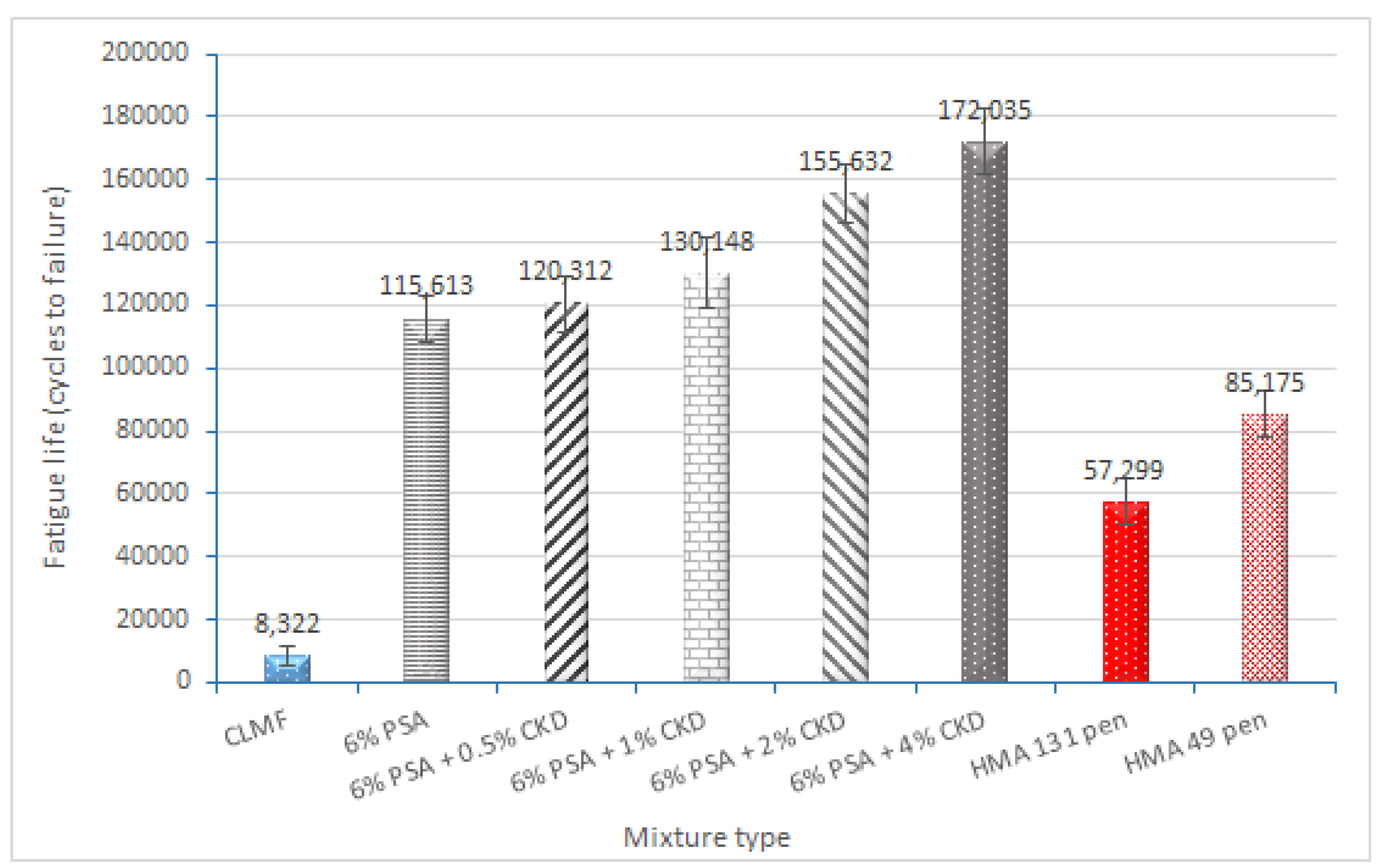 Sustainability 14 10253 g008