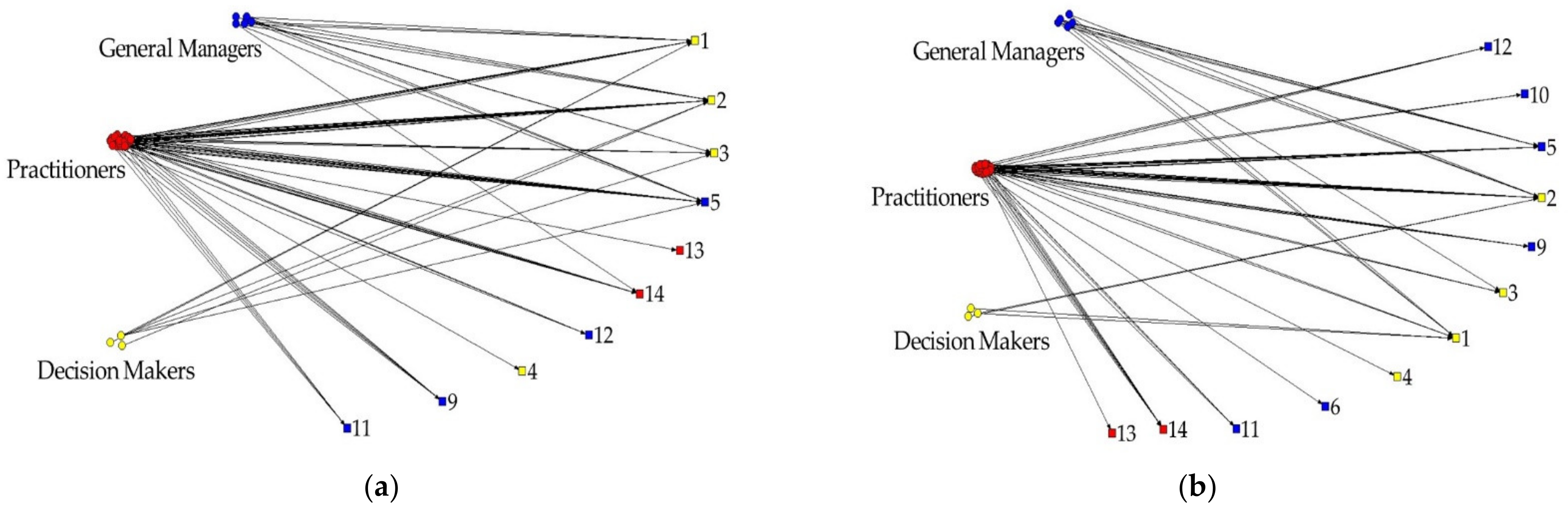 Sustainability 14 10254 g001