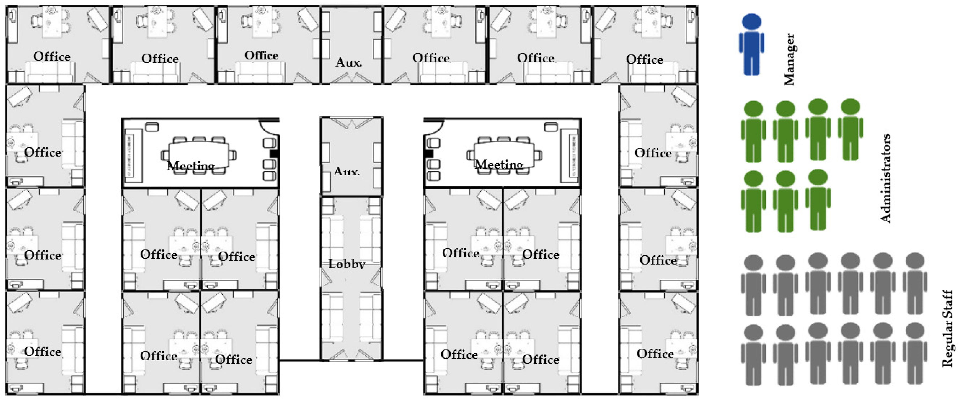 Sustainability 14 10255 g006