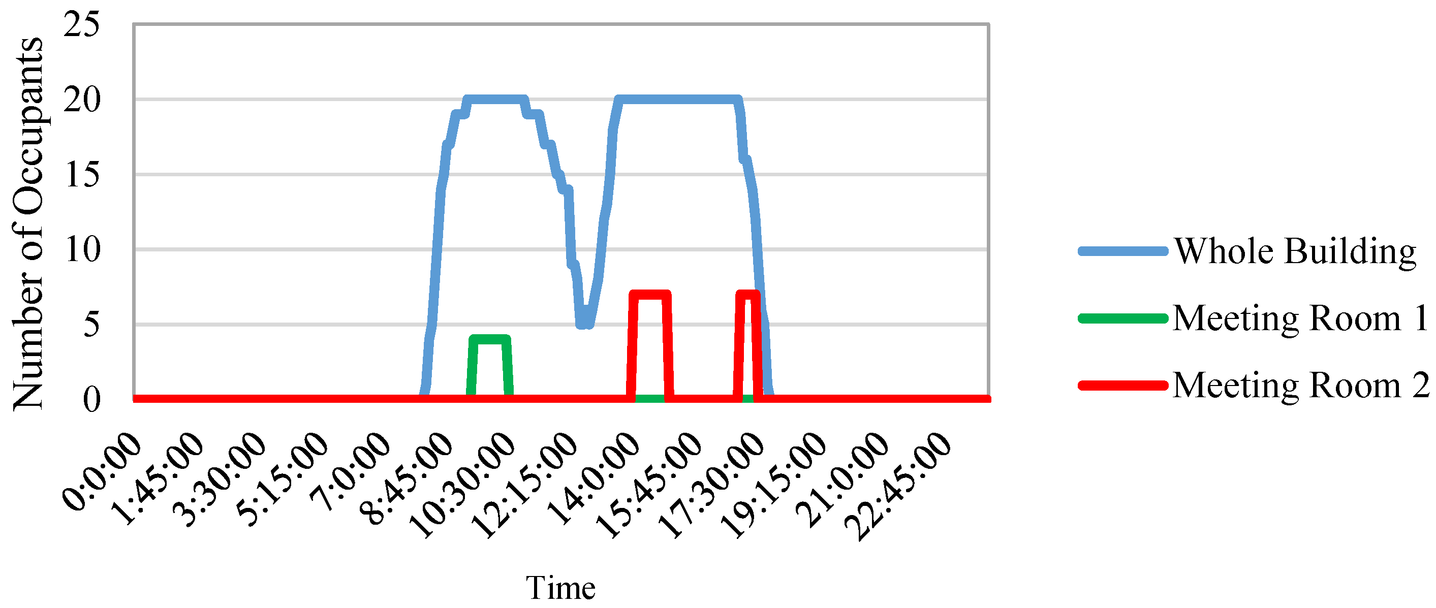 Sustainability 14 10255 g007