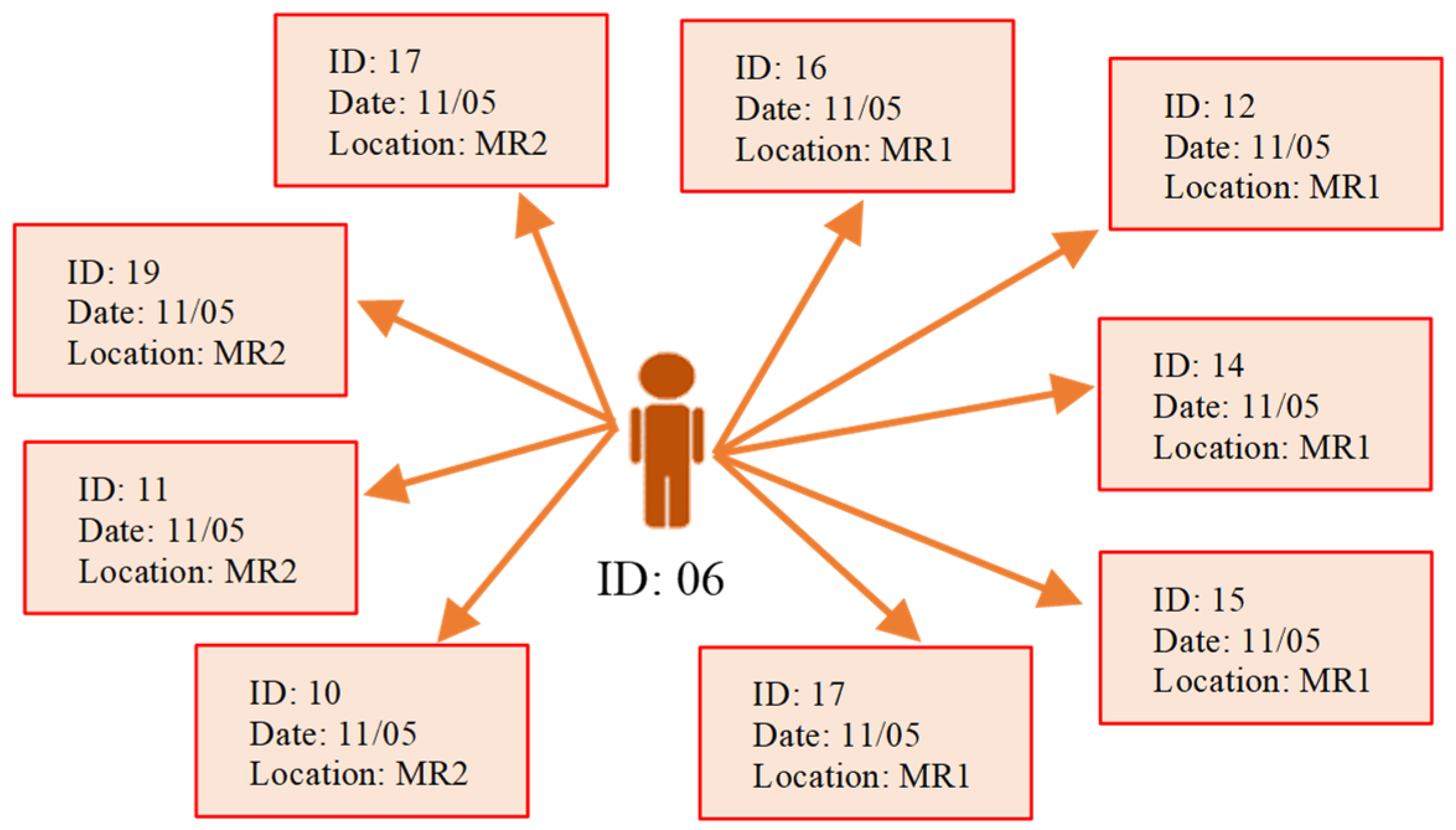 Sustainability 14 10255 g008