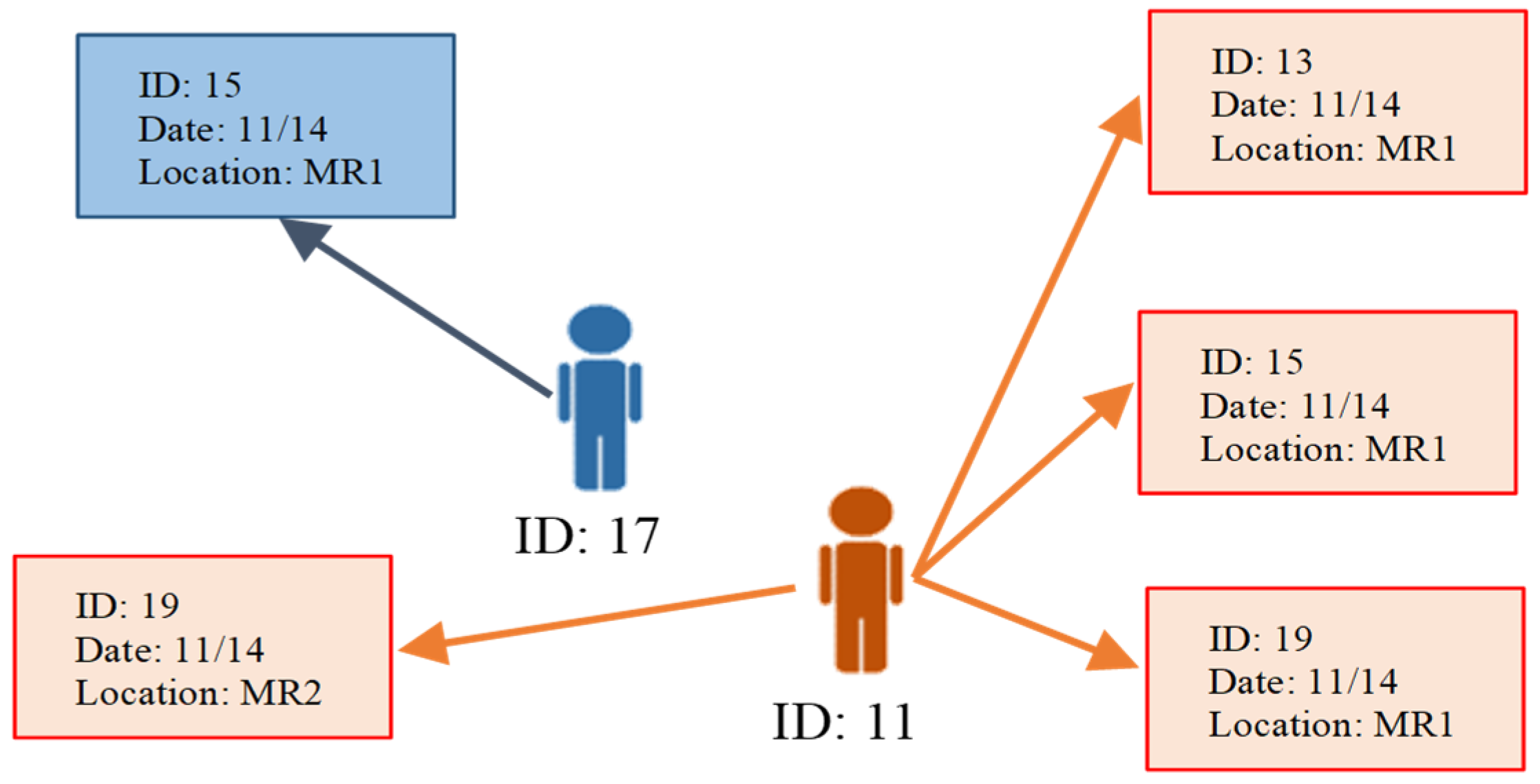 Sustainability 14 10255 g009