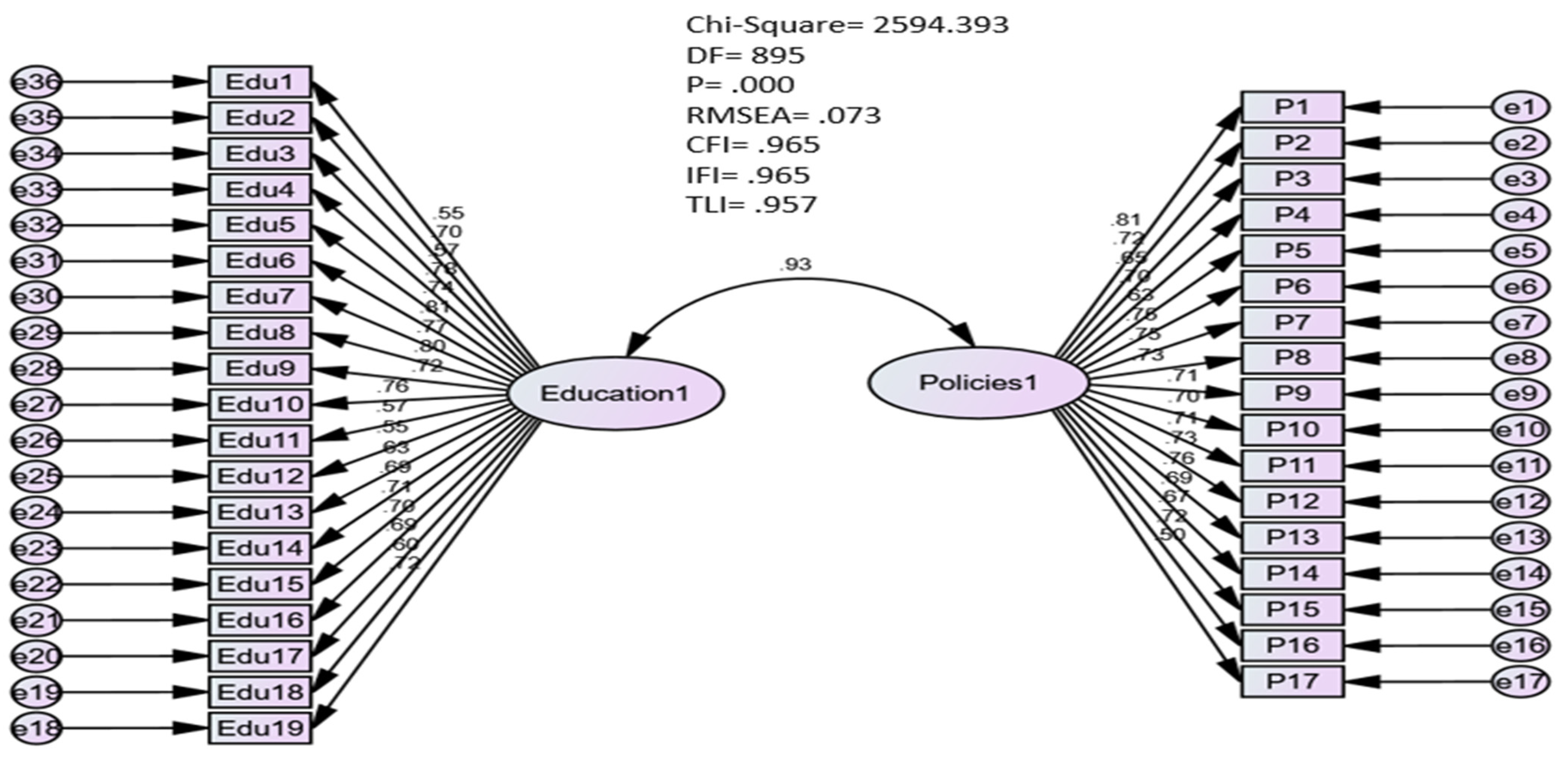 Sustainability 14 10257 g001