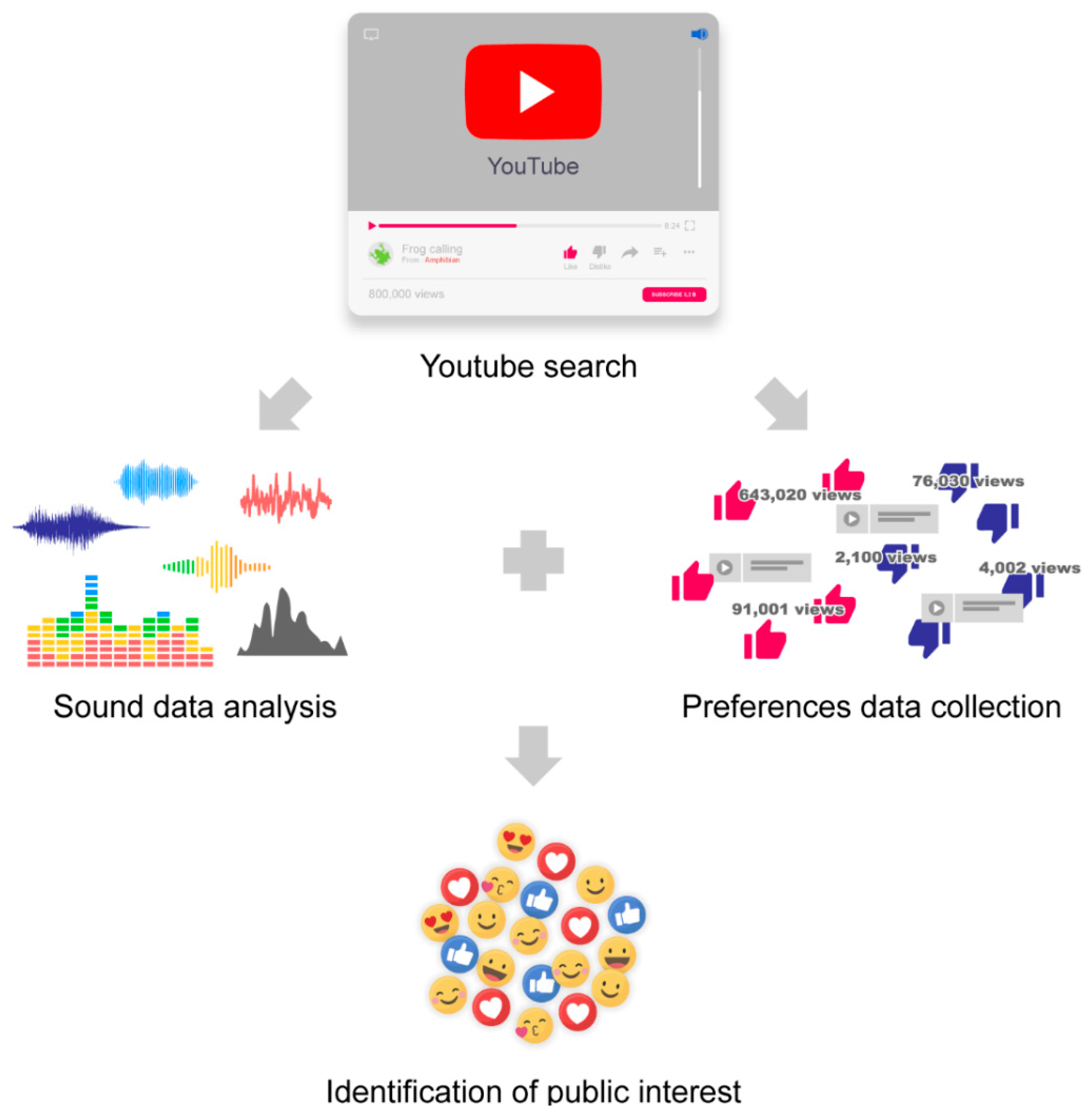 Sustainability 14 10258 g001